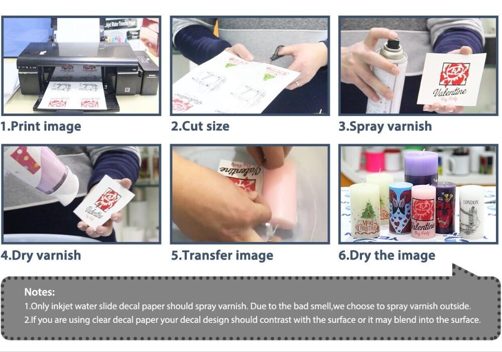 We R Memory Keepers Spin It Water Slide Decal Paper Clear 4 Sh A4 / Pkg - 660588