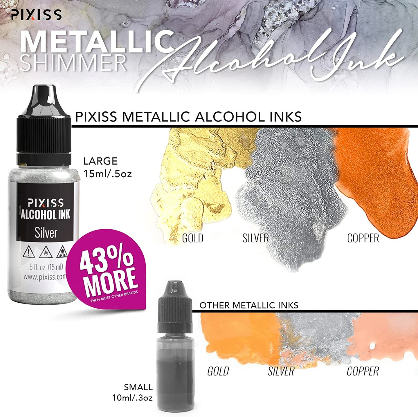 Pixiss Metallics Alcohol Inks Set, 5 Highly Saturated Metallic Alcohol Inks for Resin