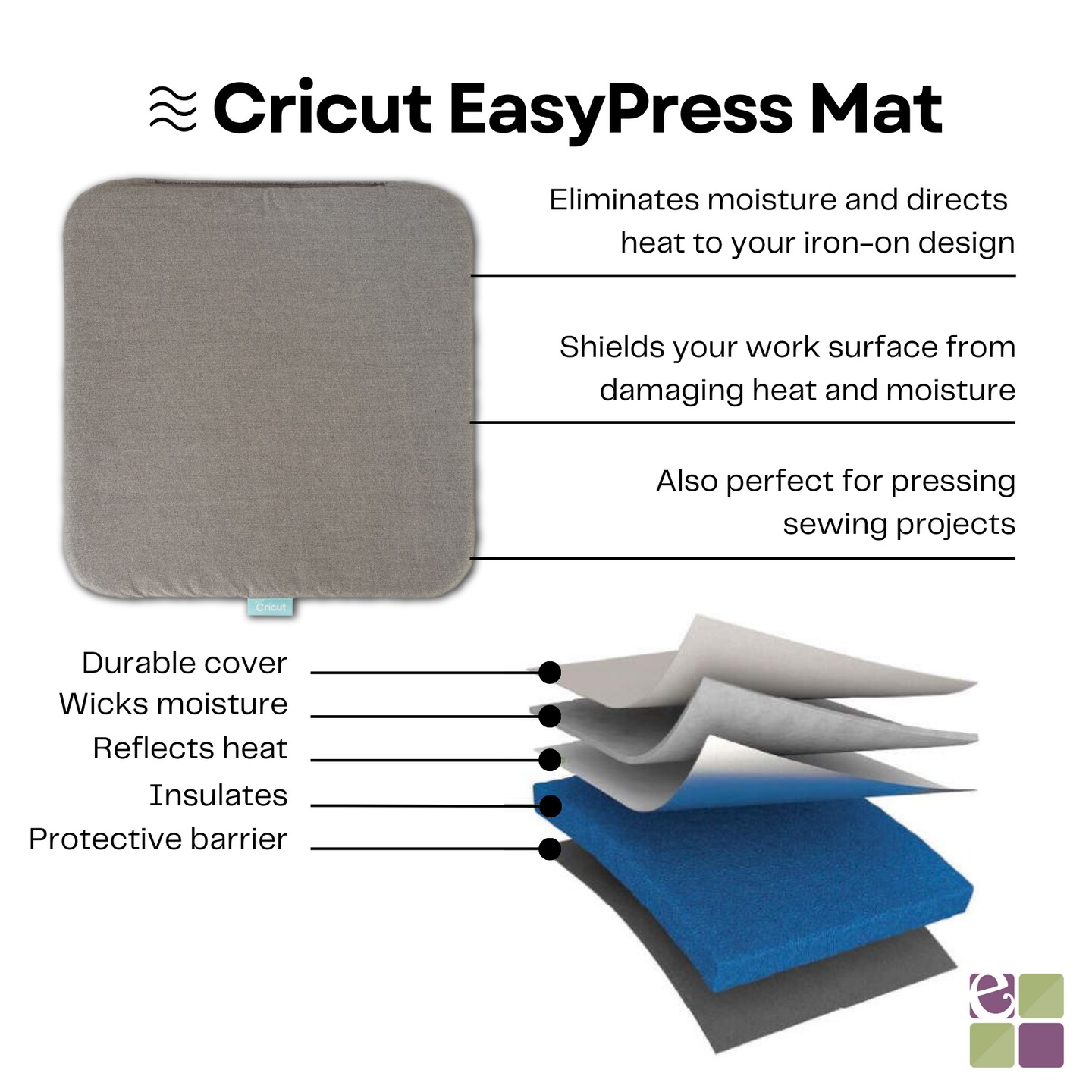 Cricut EasyPress 3 9x9 - Blue Heat Press Machine with Iron On Rainbow  Sampler and Easy Press 20x16 Heat Mat