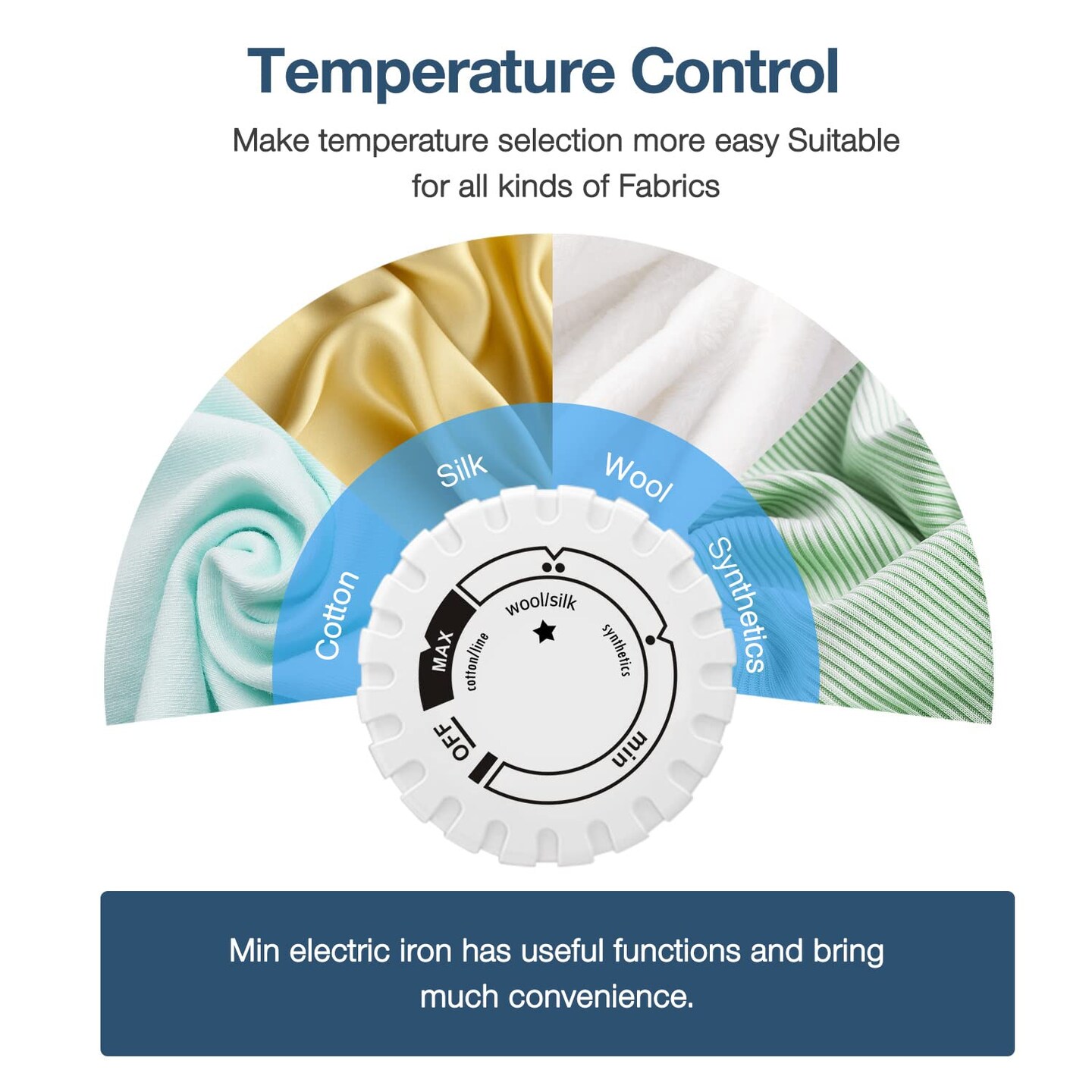 Iron Handy Heat Press Machine Kit Portable with PVC Doormat for Heat Transfer, Charging Base Accessories for DIY T-Shirt Shoe Bag Vinyl Projects