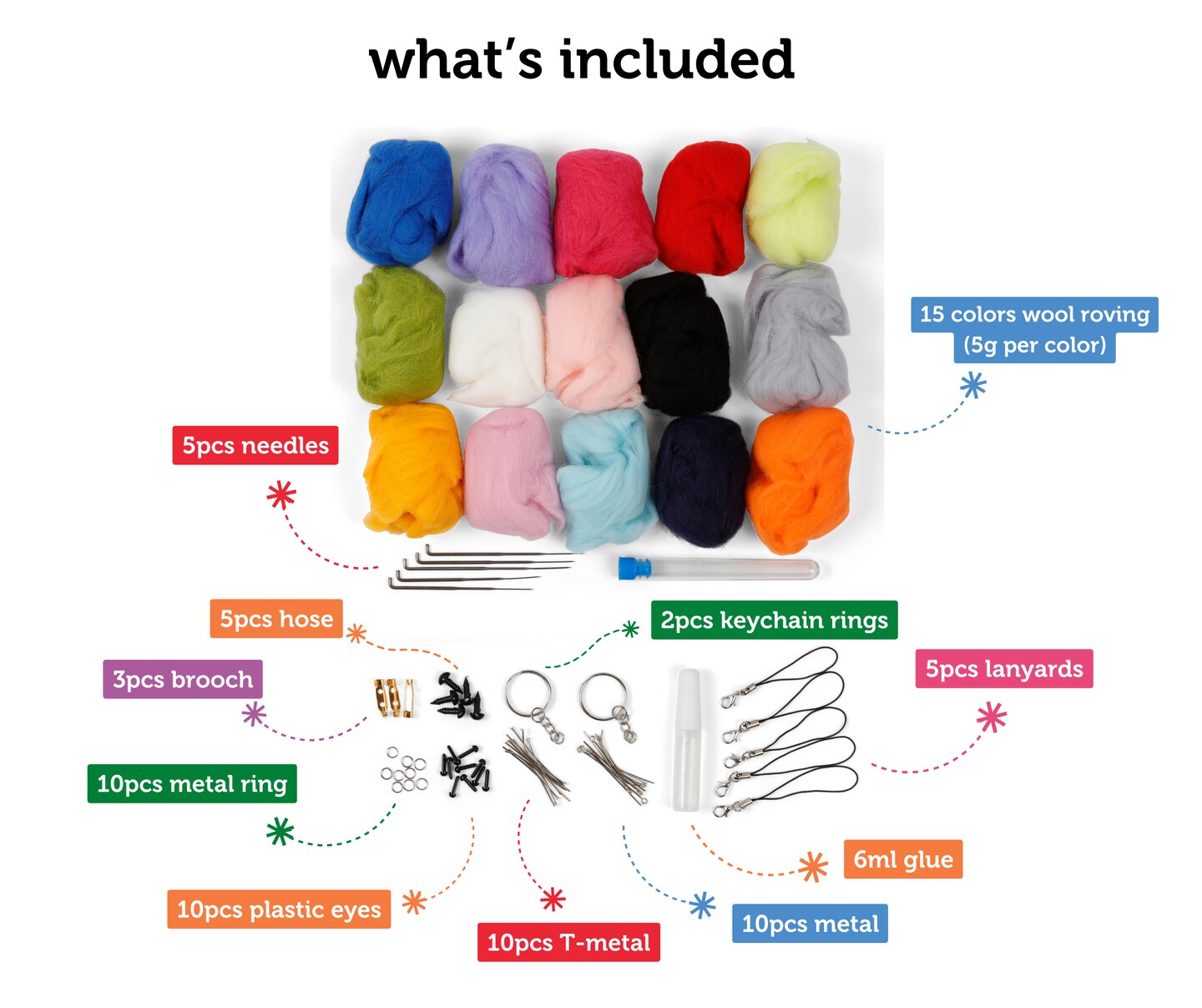 Incraftables Wool Needle Felting Kit (15 Colors). Best Wool Felting Kits for Beginners, Pros