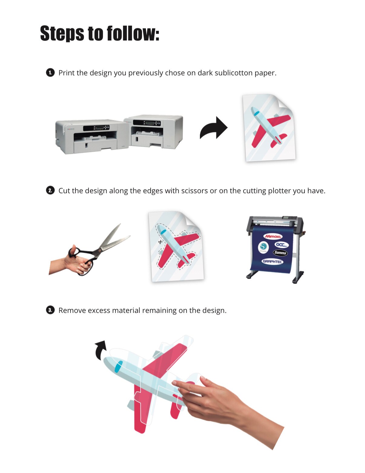 SUBLICOTTON DARK TRANSFER PAPER 25 Sheets A4 PK 8.27"X11.69" Sublimation Paper for Cotton #1,