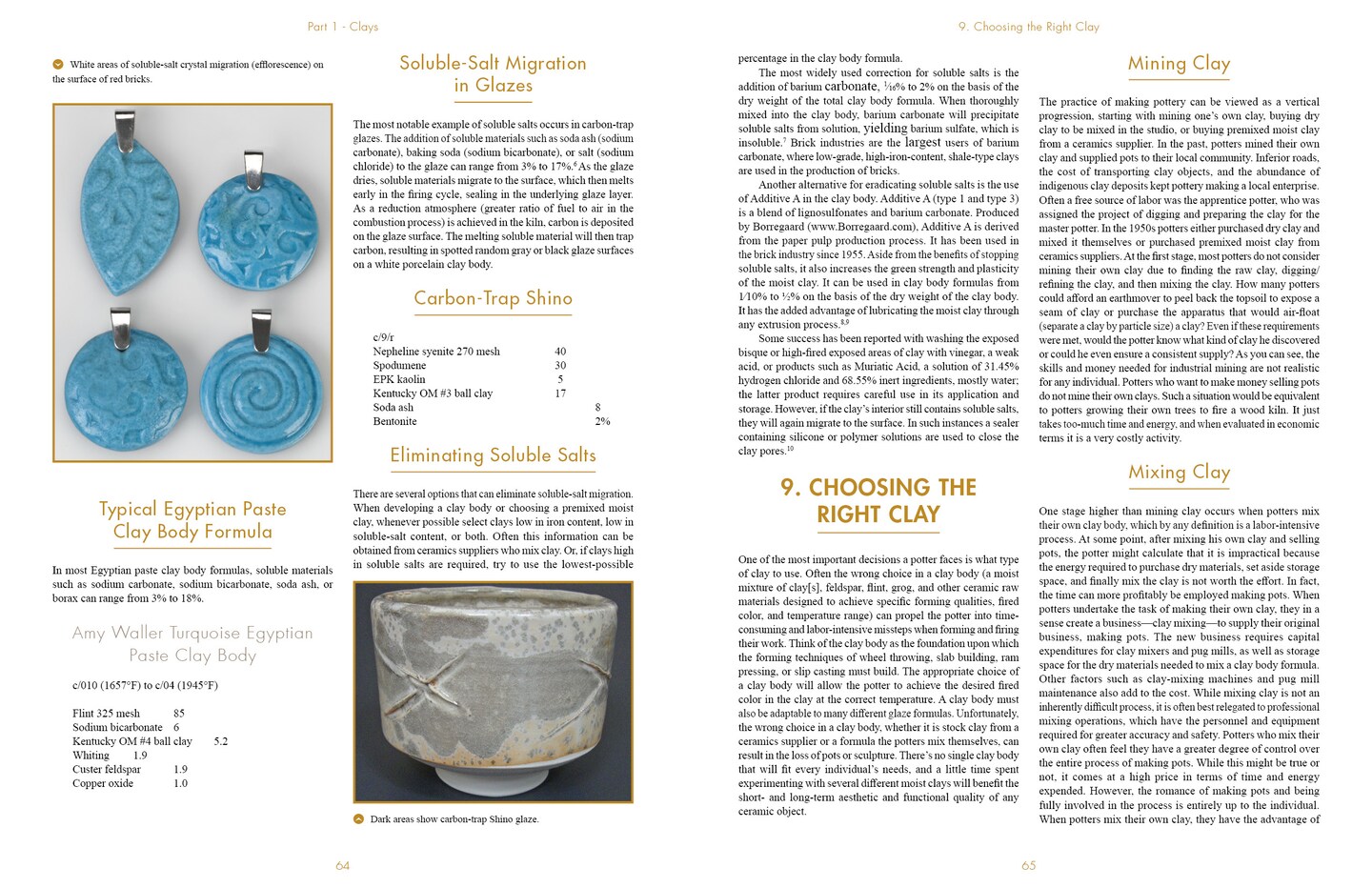 The Ceramics Studio Guide