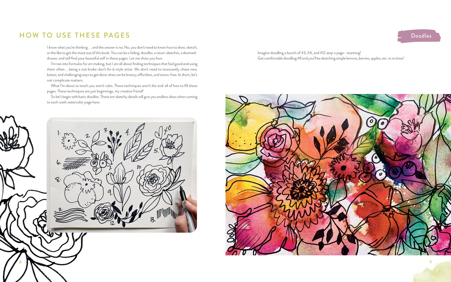 Mixed-Media Adventures with Kristy Rice