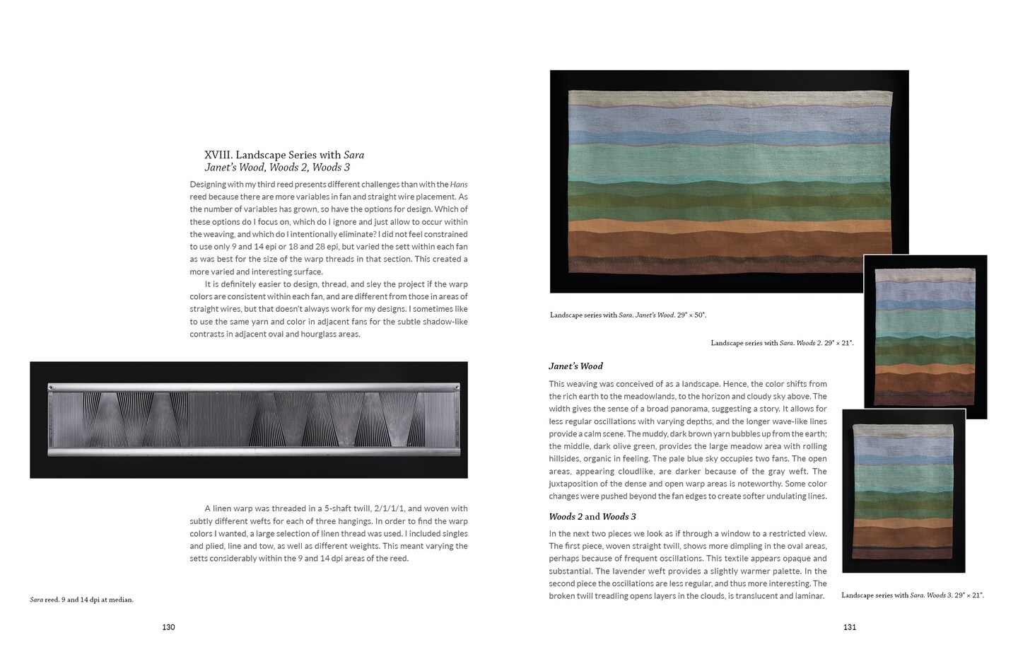 Ondul&#xE9; Textiles