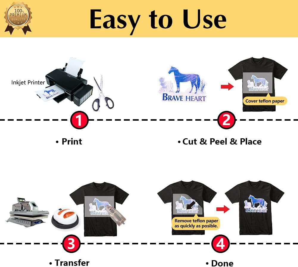 Blue Glitter Heat Transfer Paper for Inkjet Printer (5 Sheets, 8.5x11'') Printable Heat Transfer Vinyl for T Shirts Iron on Transfers for Light & Dark Fabrics