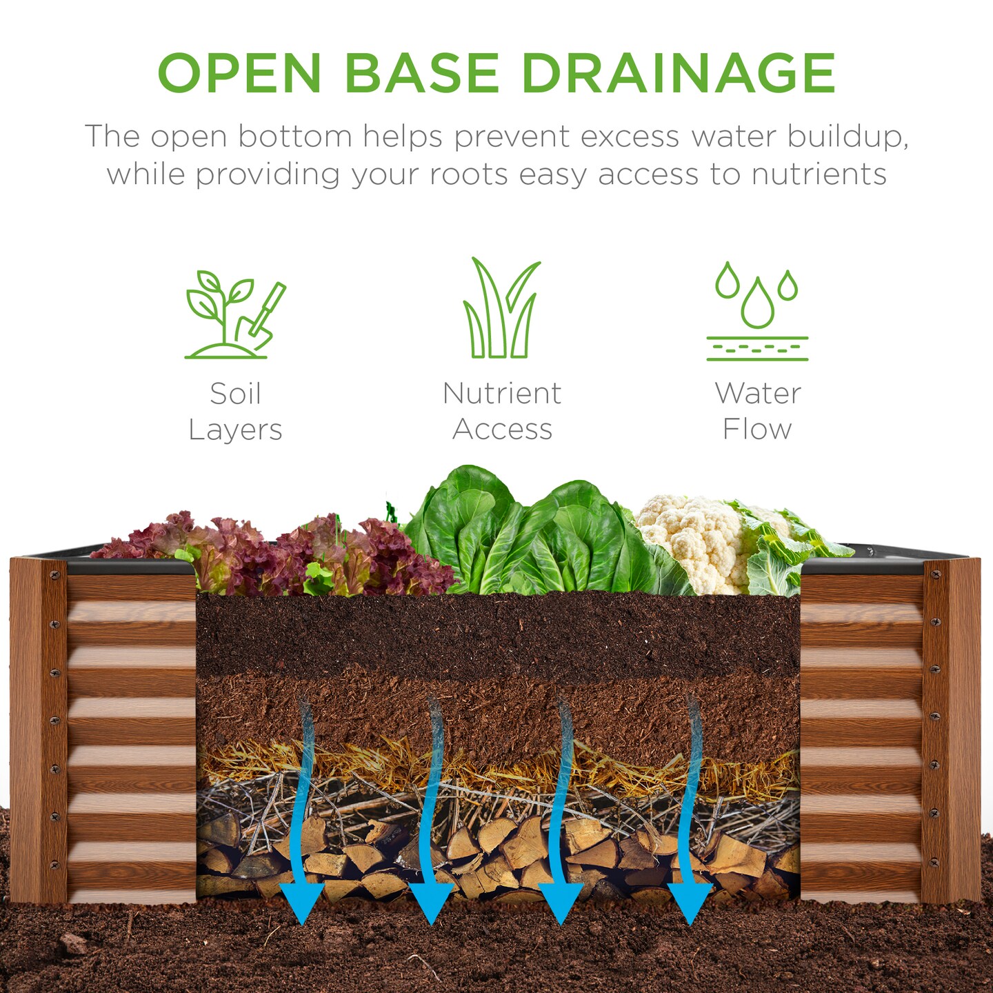 Best Choice Products 4x2x2ft Outdoor Metal Raised Garden Bed, Planter Box for Vegetables, Flowers, Herbs