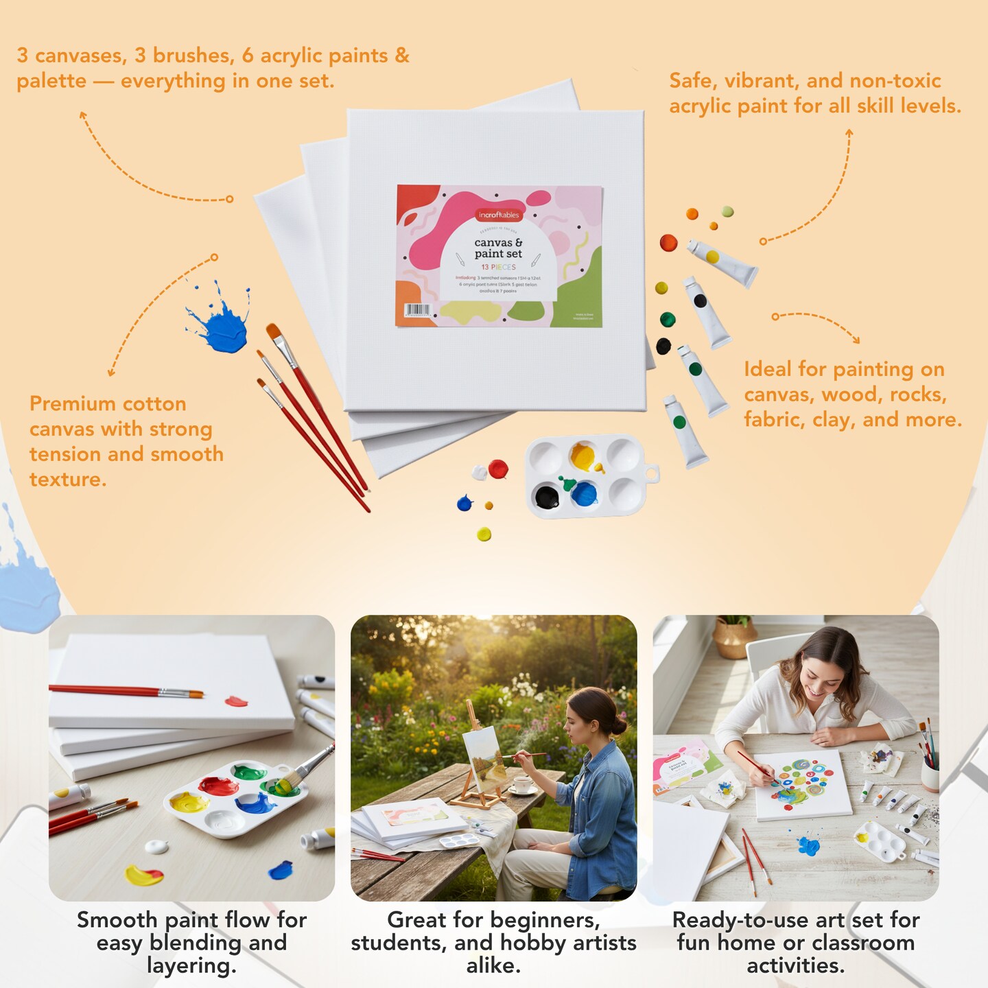 Incraftables Canvas and Paint set for Adults. Acrylic Painting Kit with 3 Canvases, 3 Brushes &#x26; 6 Acrylic Colors &#x26; Palette. Art Canvas Painting Kit for Kids. Premium Paint Kit for Artists &#x26; Beginners