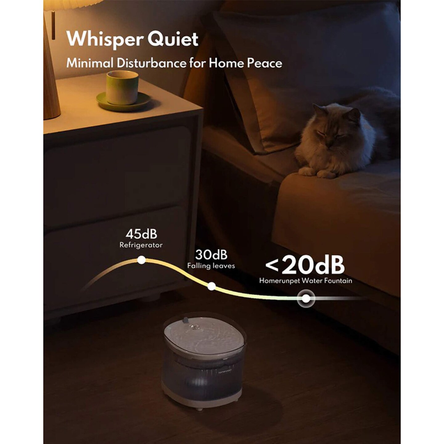 3L Pet Cat Water Fountain Automatic Drinking Machine with Dust Cover for Dogs 8.66" x 6.50" x 6.10"