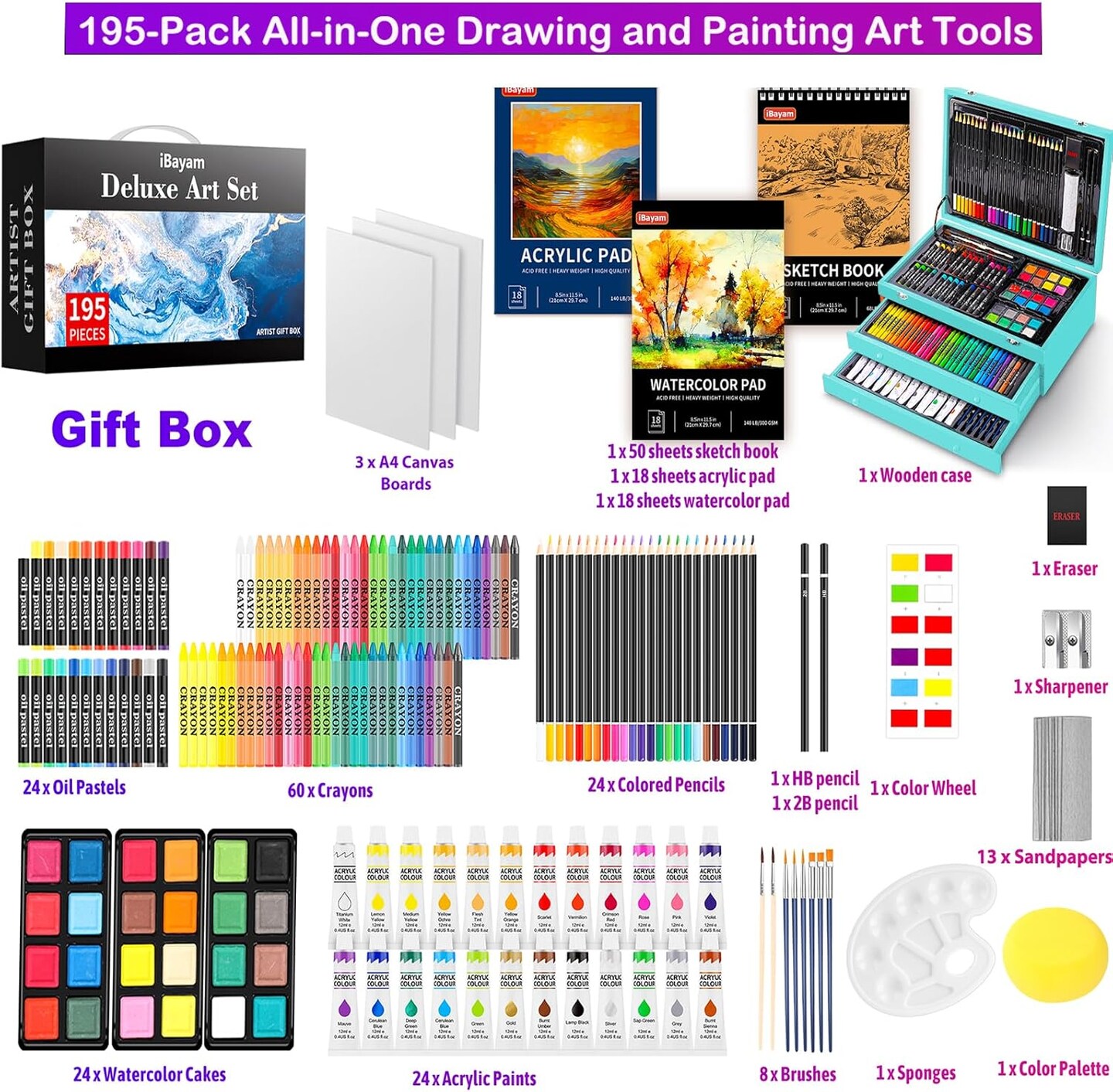 Deluxe Art Set, 195-Pack Artist Gift Box, Arts and Crafts Drawing Painting Kit Art Supplies for Adults and Children, Art Kits Paint Set with 24 Acrylic Paint, Sketchbook, Canvases, Crayons, and Pencils