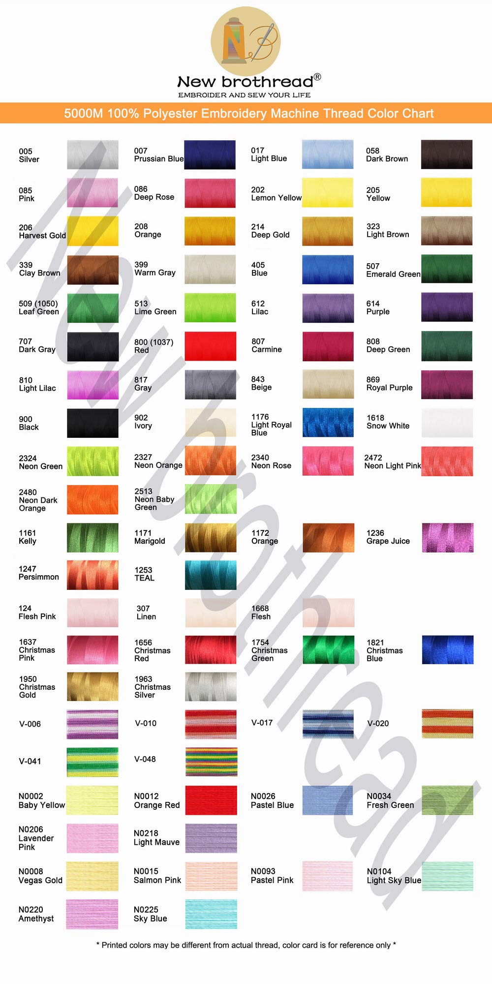 New brothreads - 40 Options- Various Assorted Color Packs of Polyester Embroidery Machine Thread Huge Spool 5000M for All Embroidery Machines -Different Greens