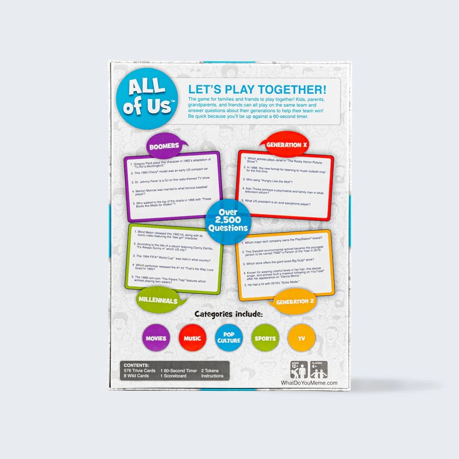 All Of Us Family Trivia