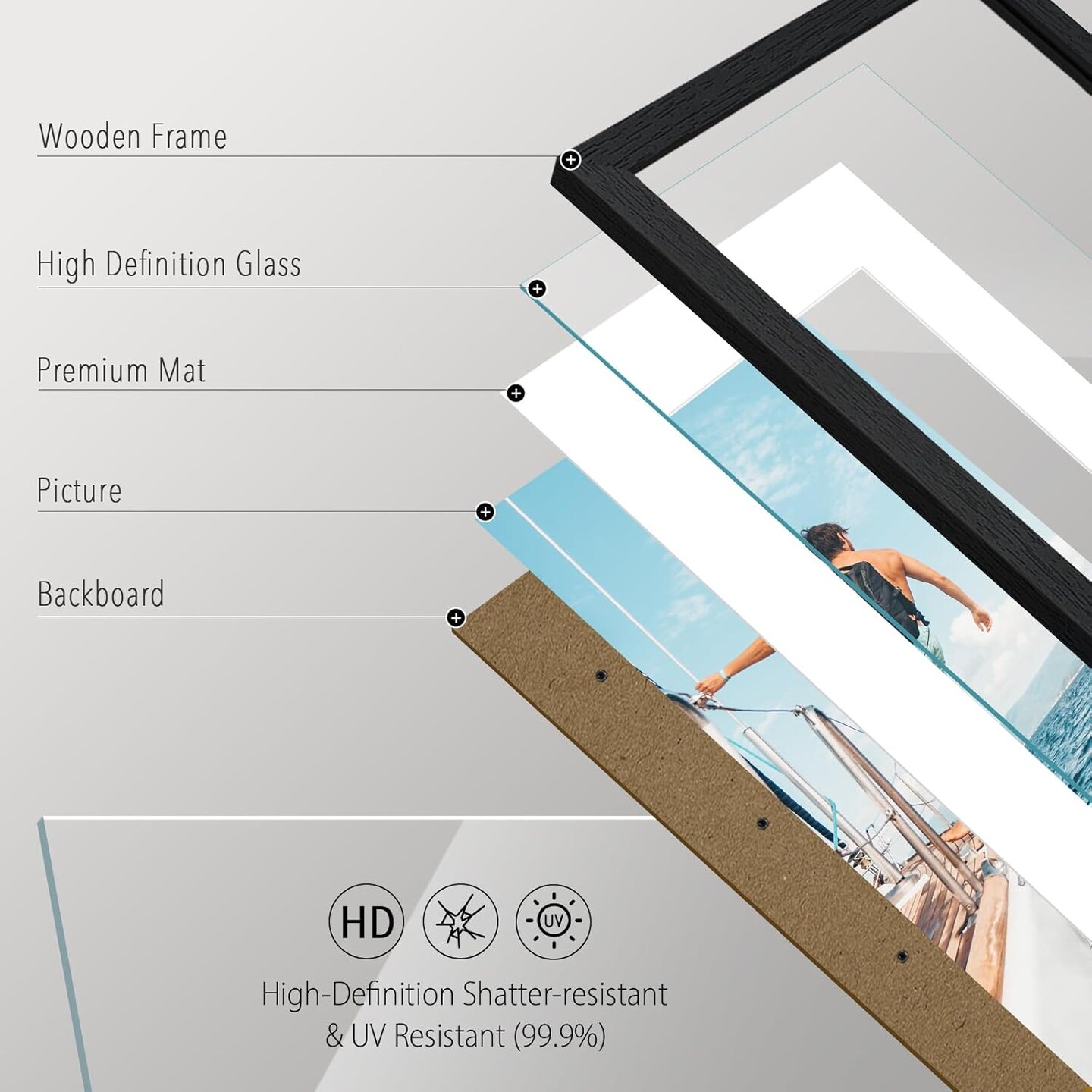 5x7 Picture Frame Black Set of 5, Textured Exclusive Wooden Photo Frames(Black)8.73"L x 6.42"W