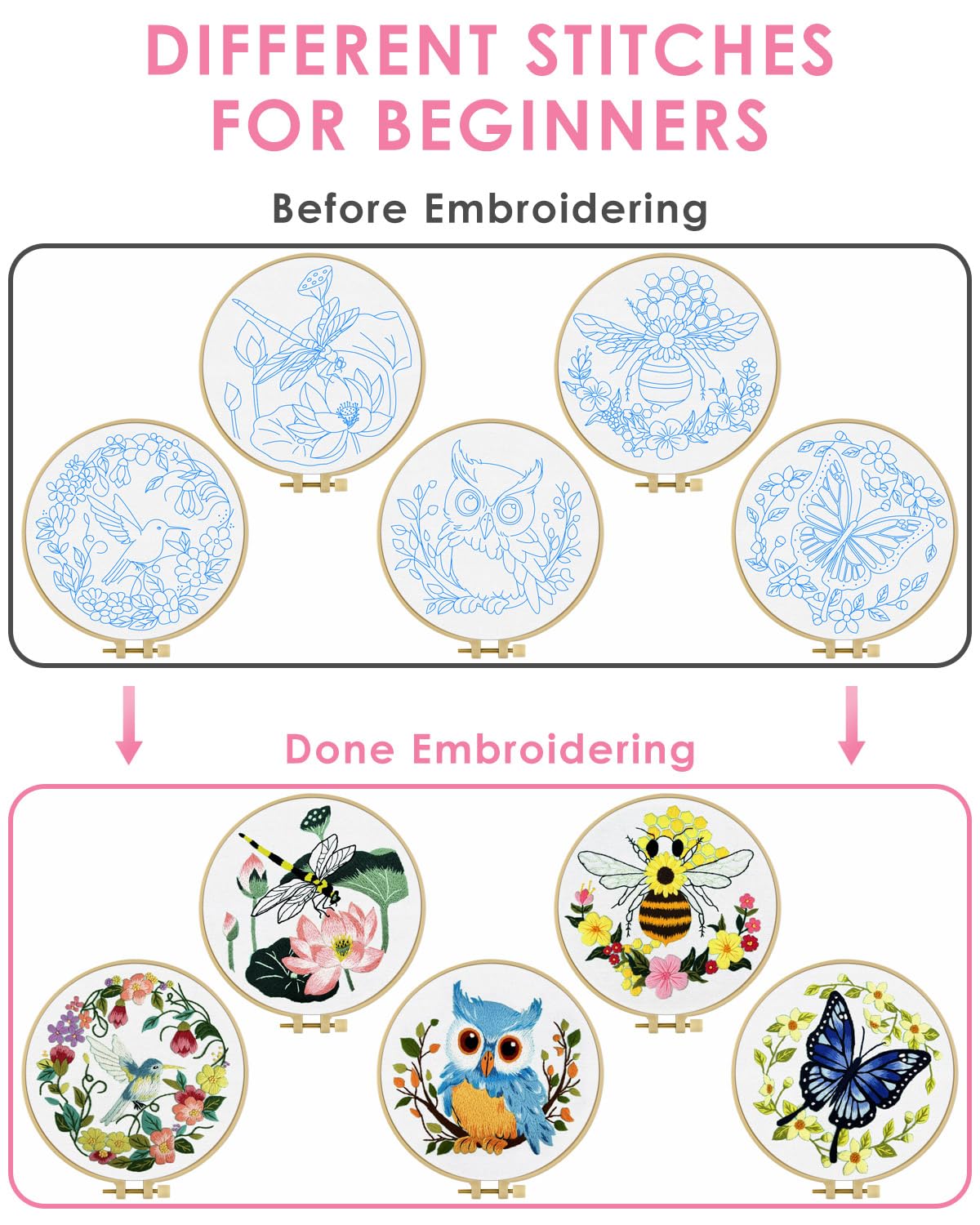 Embroidery Kit for Beginners Adult, Hummingbird Embroidery Kit for Beginners Include Embroidery Cloth Hoops Threads for Craft Lover Hand Stitch with Embroidery Skill Techniques