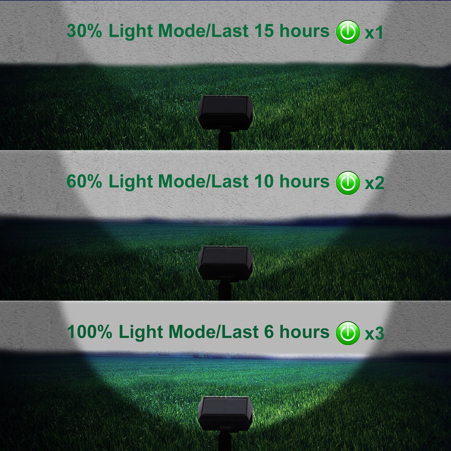4PCS Waterproof Solar Landscape Spotlights,2-in-1 Adjustable for Yard Backyard