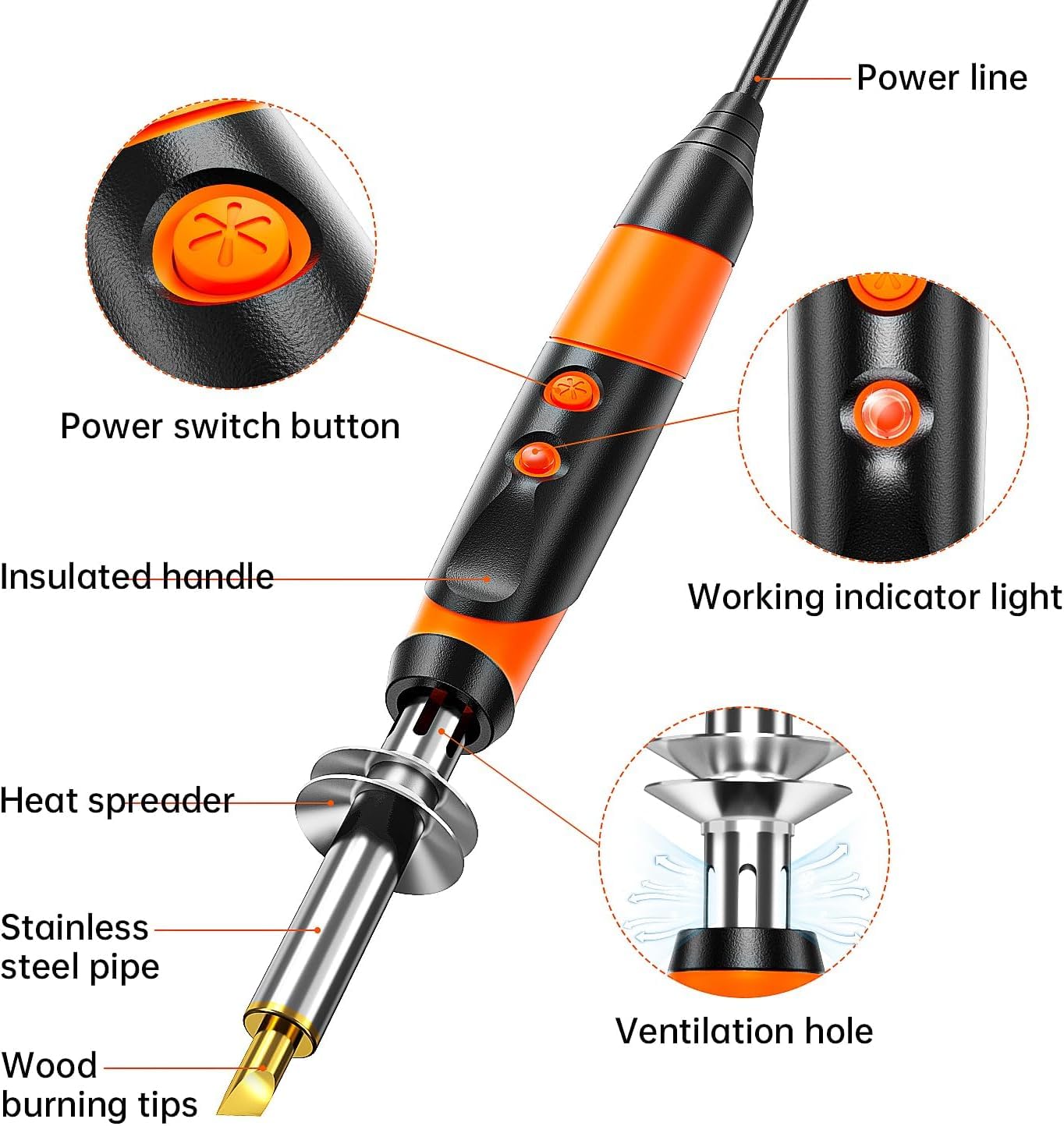 Wood Burning kit, Professional WoodBurning Pen Tool, DIY Creative Tools,Wood Burner for Embossing/Carving/Pyrography&#xFF0C;Suitable for Beginners,Adults (orange)