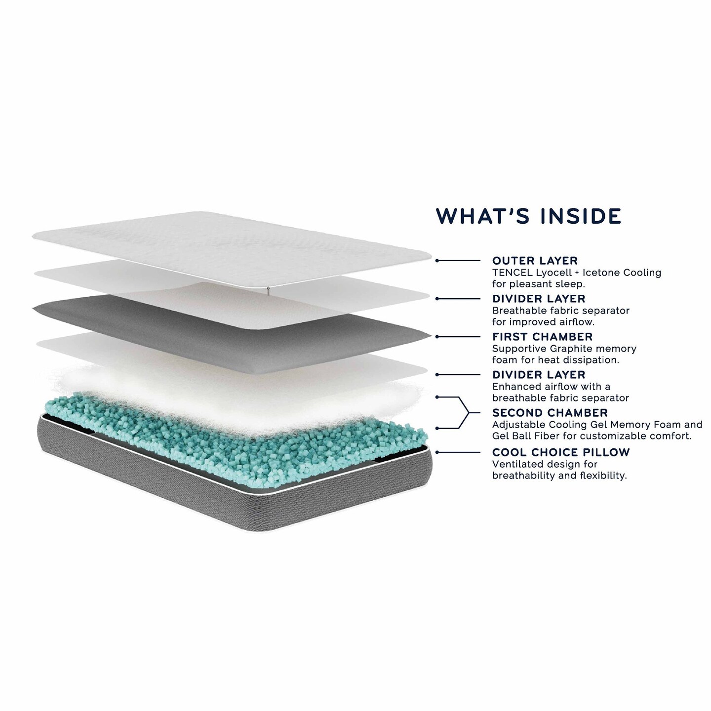 Sleeptone Cool Choice Pillow