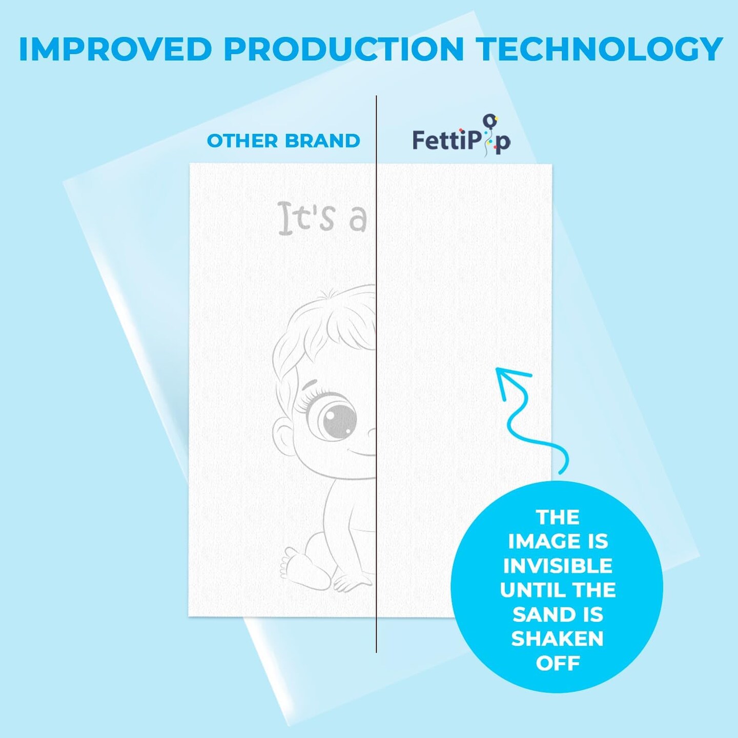 Gender Reveal Exposuring Art Canvas Kit (It’s a Boy), Surprise Baby Shower Pregnancy Announcement