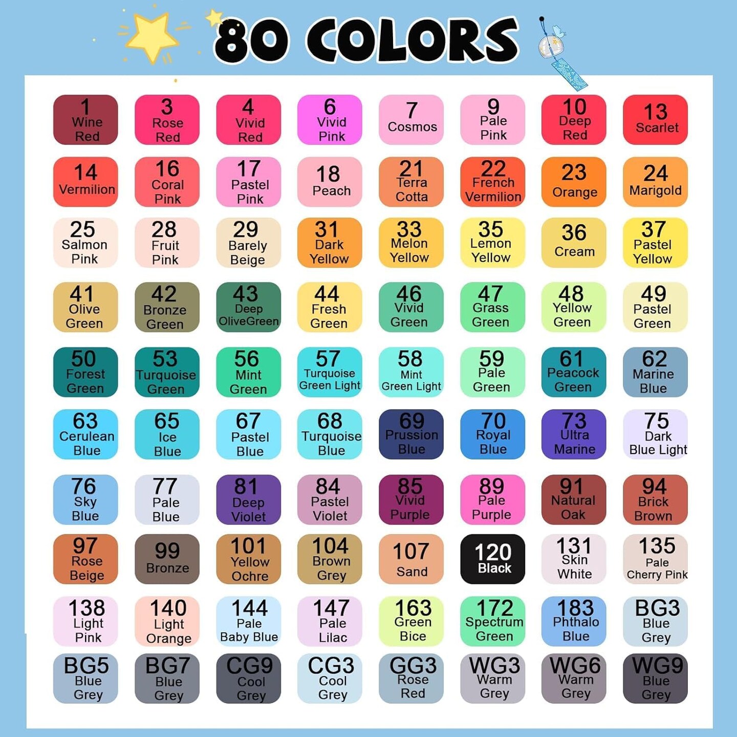 Alcohol Markers 80 Colors with Base Dual Tip Art Drawing Markers for Anime Sketch Illustrations - Refillable