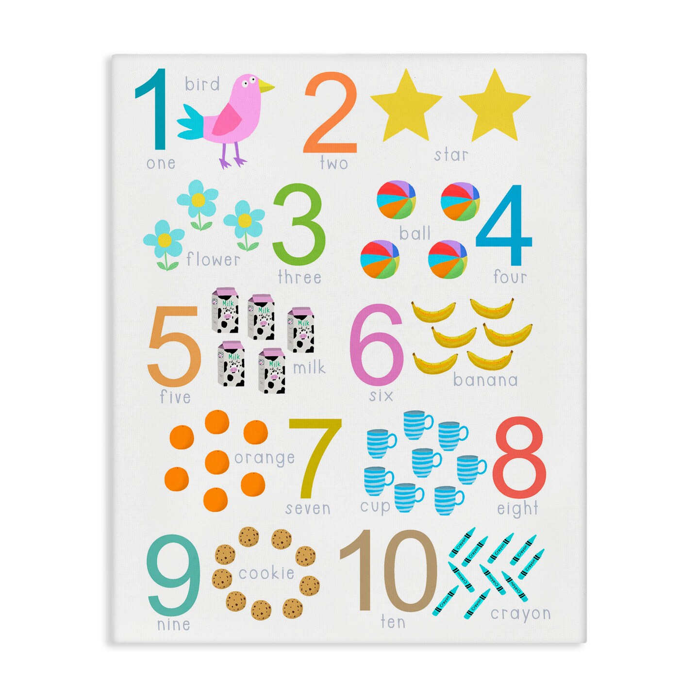 Stupell Industries Fun Learning To Count Canvas, design by Carla Daly