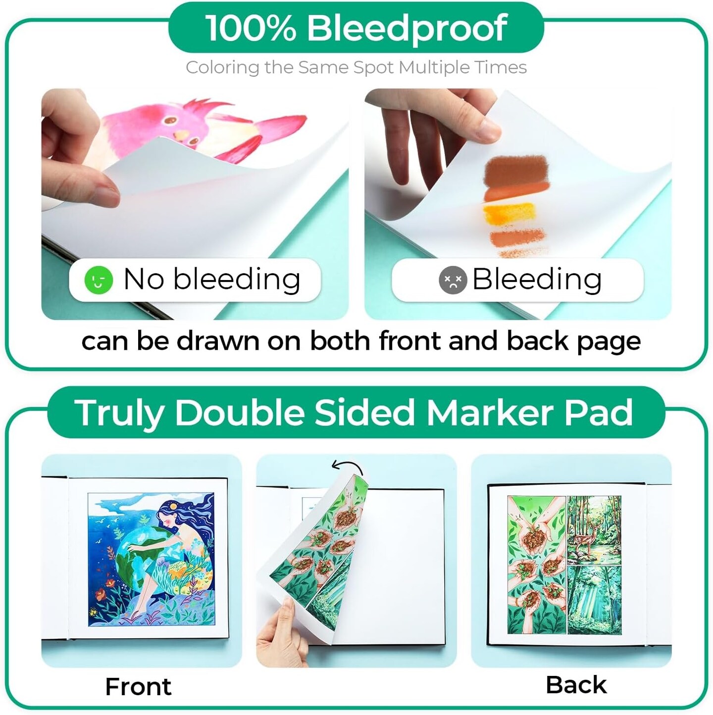 Ohuhu Double Sided Marker Pads Art Sketchbook Bleedproof - 8.3x8.3 Square Art Sketch Book Drawing Papers 60 Sheets/120 Pages 90LB/150GSM Hardcover Sketching Books for Alcohol Marker Painting Coloring