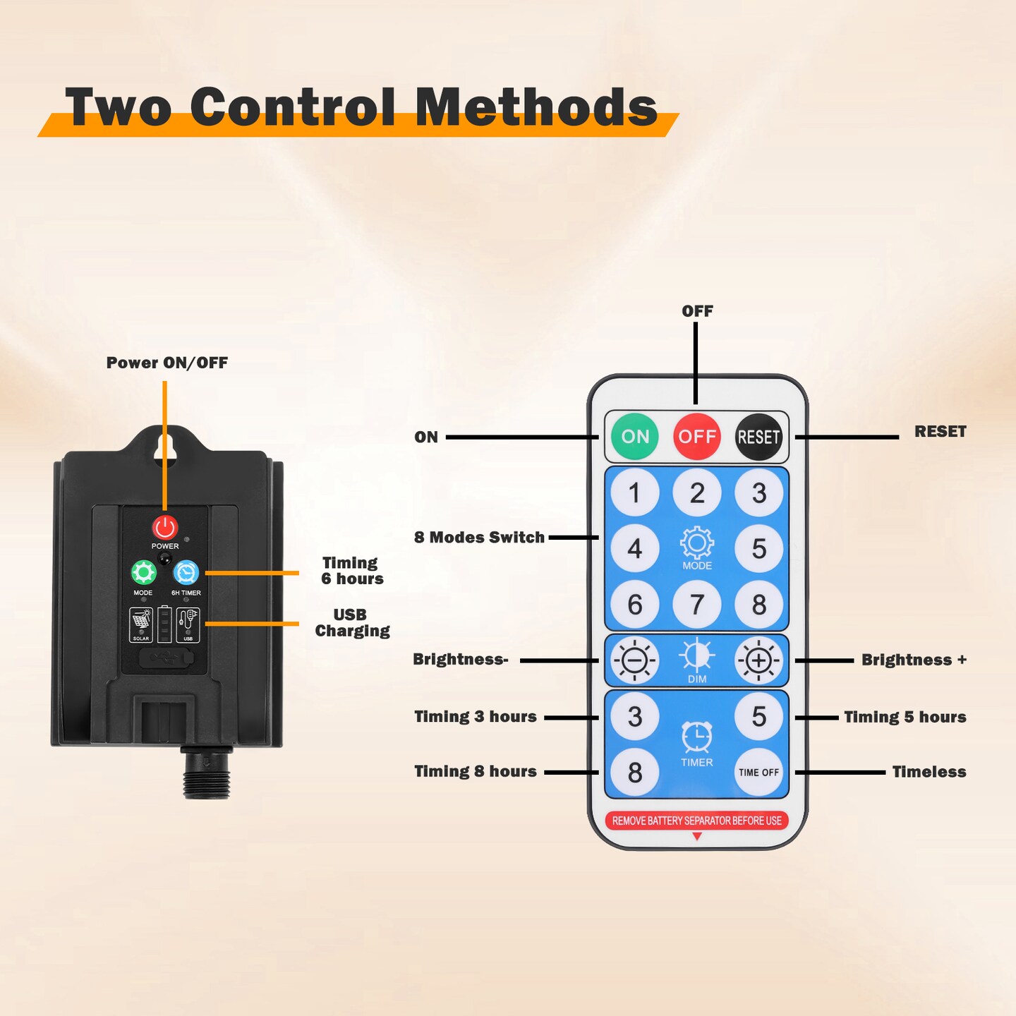 Solar Garden Light 4pcs LED Solar Firefly Lights 8 Mode Waterproof Outdoor Light
