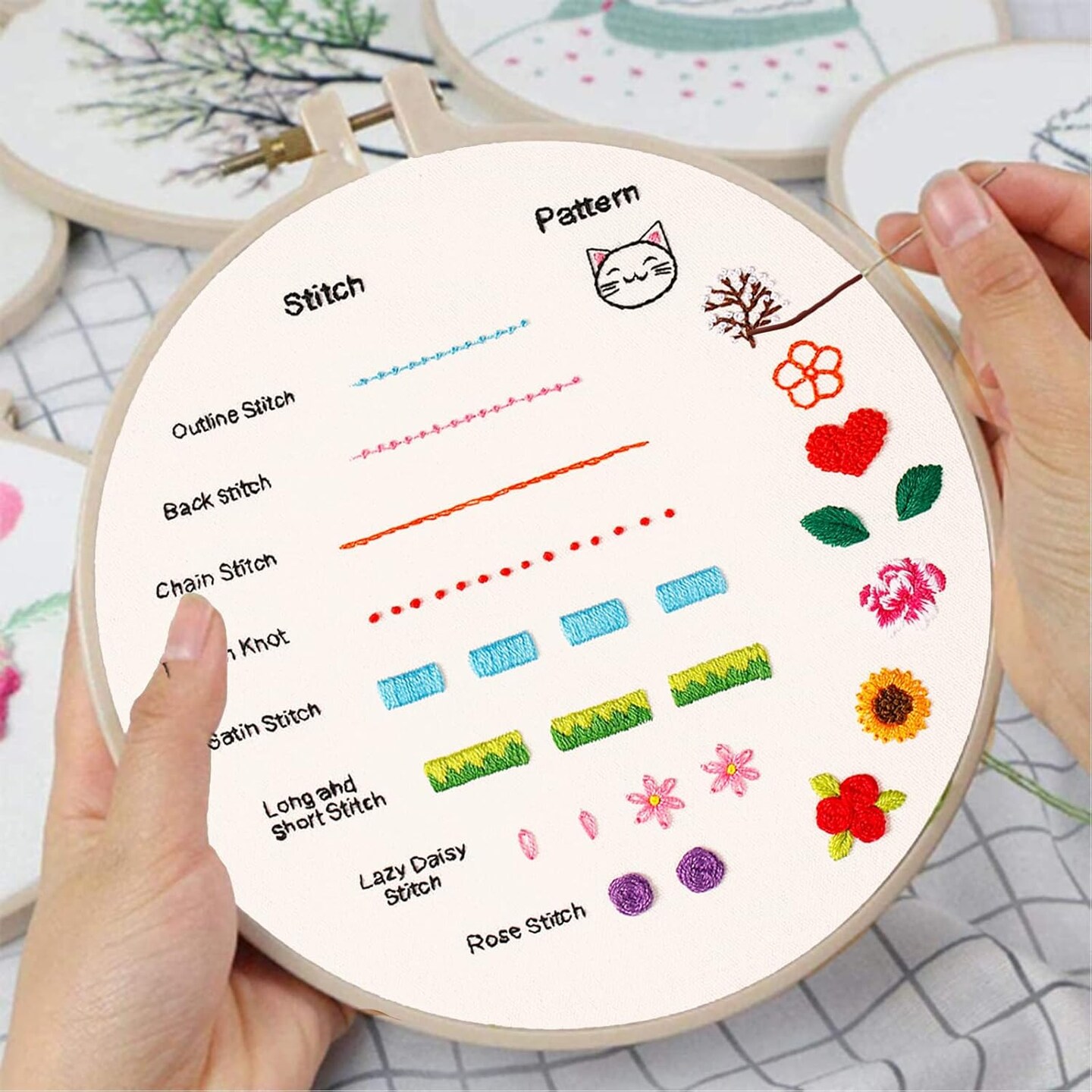 Beginners Embroidery Kit, 8 Basic Stitches Practice kit for Adults,Cross Stitch Starter Kits with Embroidery Cloth Hoop Needles Instruction and Threads