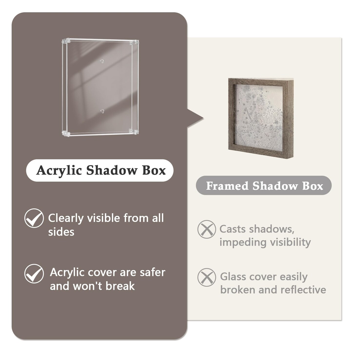 11x14 Acrylic Shadow Box Frame Large 2.5&#x22; Deep Shadow Box Display Case Clear Shadowbox Memory Box for Wedding Bouquet,Memorabilia,Dried Flowers,Wall Mount &#x26; Tabletop, Easy Assembly, 1 Pack