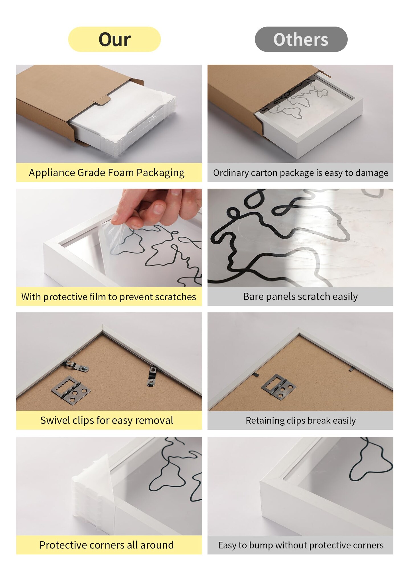 Travel Adventure Archive Shadow Box For Memories,8&#x26;12Inch Concert Travel Ticket Stub Memory Top Loading Shadow Keepsake Box With Slot On Top,life In a Shadow Box Travel Gift Frame (White, 8x8)