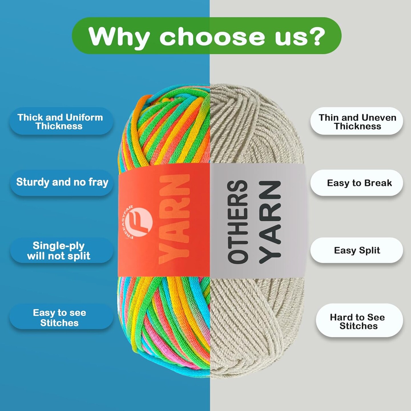 Beginner Crochet Yarn for Crocheting and Knitting; Beginner Easy Yarn kit with Tool Set