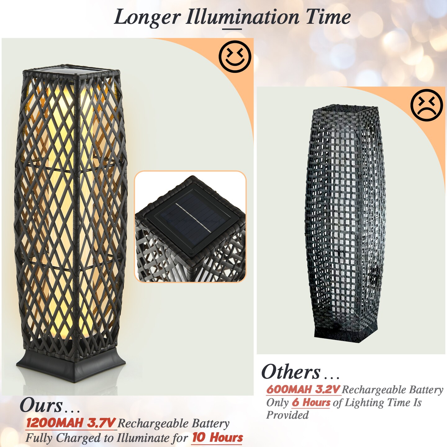 2 Pieces Solar-Powered Diamond Wicker Floor Lamps with Auto LED Light Perfect for Outdoor Use