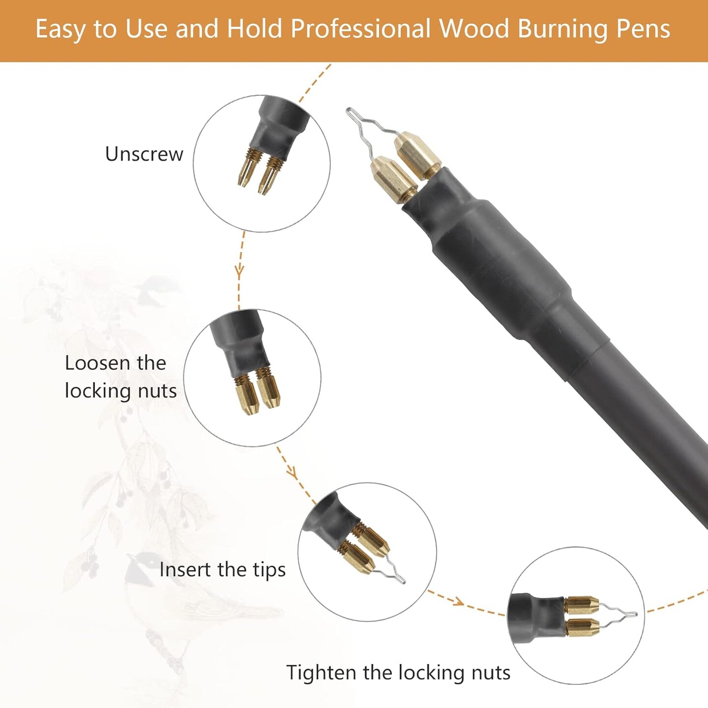 Professional Wood Burning Kit, Wandart 60W Wood Burning Tool Pyrography Kit with Dual Wood Burner 20 Woodburning Wire Nibs Tips including Ball Tips and 5PCS Stencils