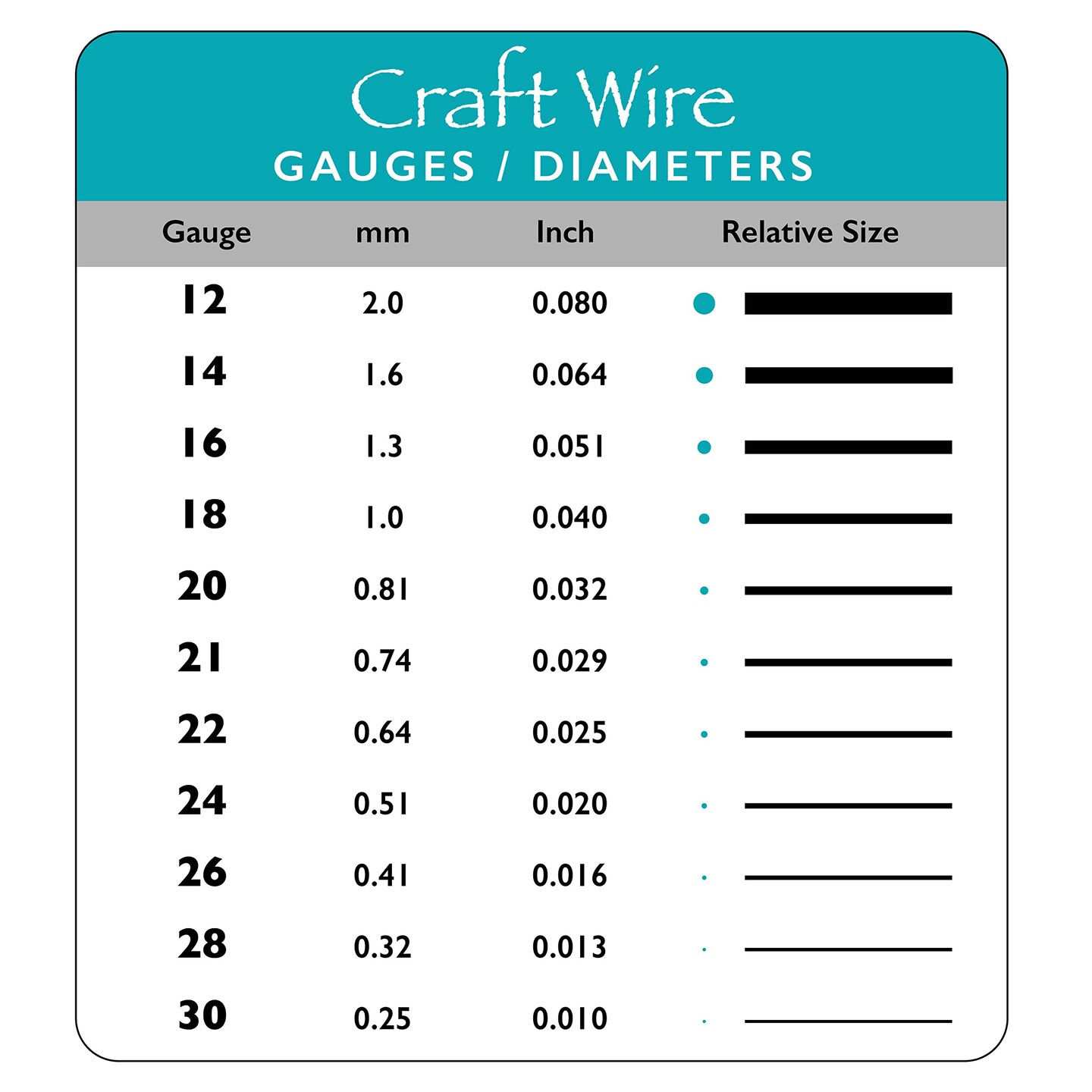 The Beadsmith Wire Elements Craft Wire &#x2013; Tarnish Resistant, Soft Temper, Round
