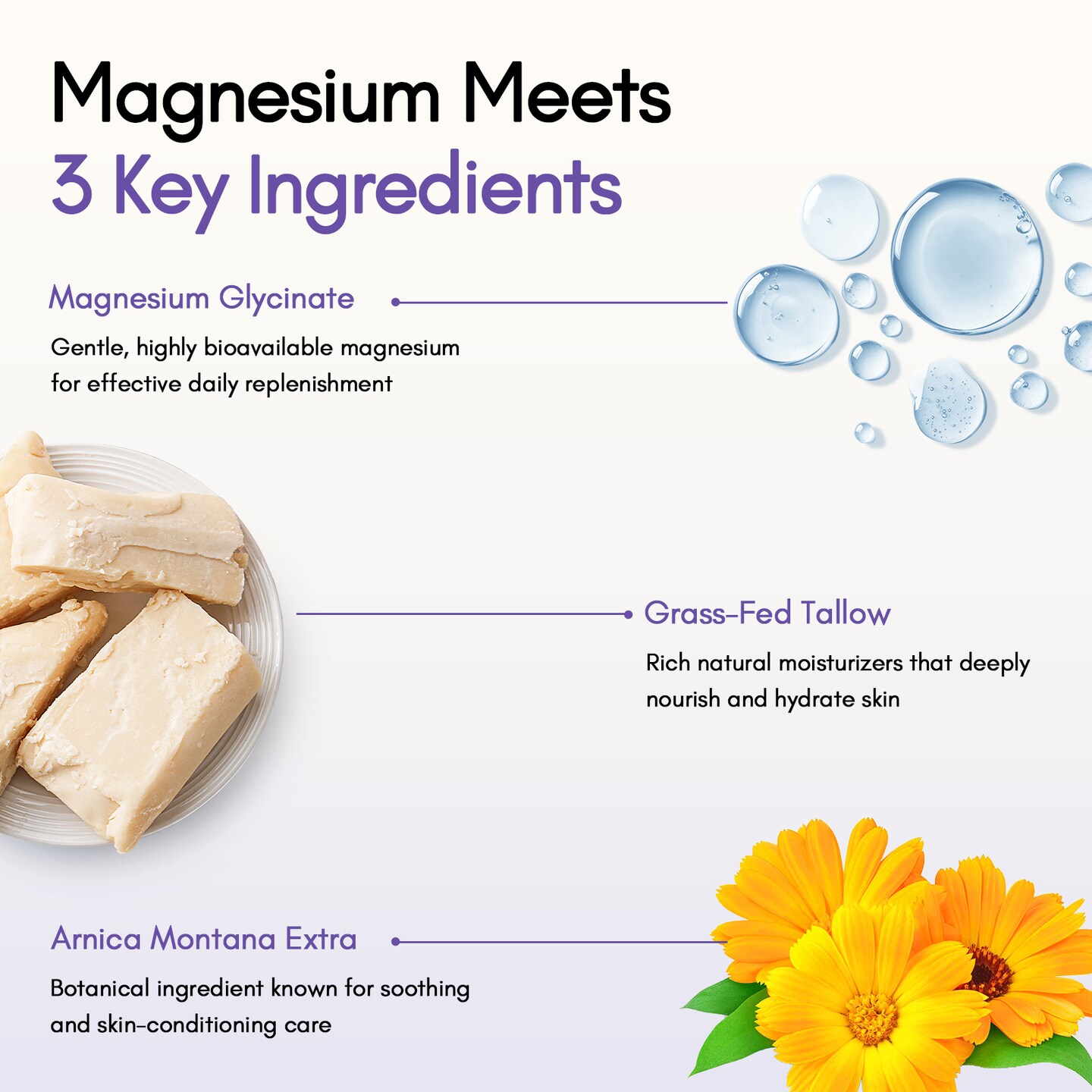CADDISE Magnesium Lotion with Magnesium Glycinate, Fast-Absorbing Moisturizing Cream for Legs, Feet & Body, Non-Greasy, for Daily Comfort & Nighttime Routine, Gentle for Kids, Lavender, 4 fl oz