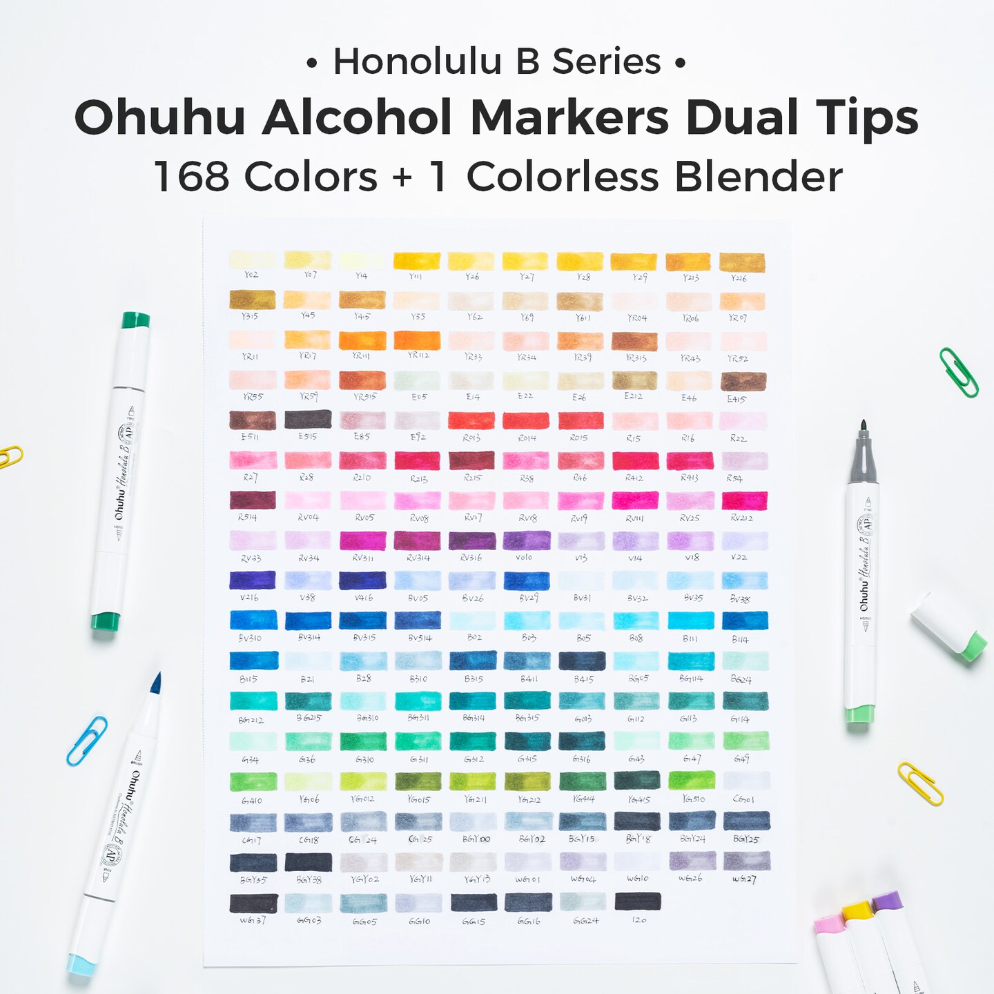 Ohuhu Honolulu B 168 Colors Brush & Fine Dual Tip Alcohol Marker Set + 8-size Tips Fineliner Pens