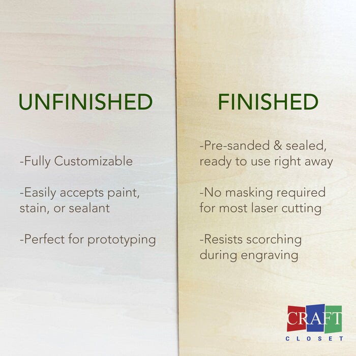 Basswood Plywood Sheets &#x2013; 12x18 or 12x12 Unfinished or Finished Wood Sheets for Crafts, Laser Cutting, DIY &#x2013; 10 Pack