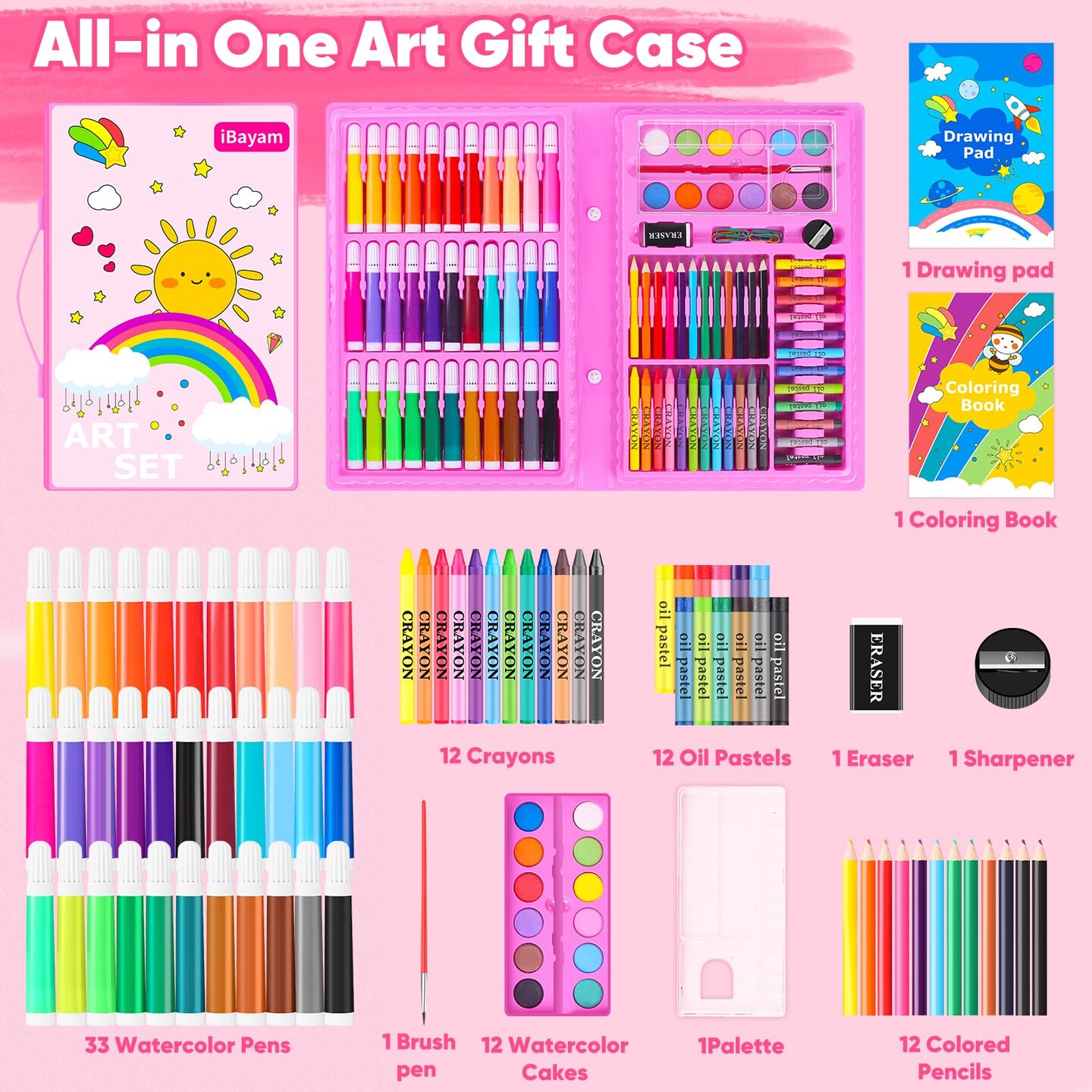 149 Pieces Drawing Kit Painting Art Set Art Kits Gifts Box, Arts and Crafts for Kids Girls Boys, with Coloring Book, Crayons, Pastels, Pencils, Watercolor Pens (Pink)