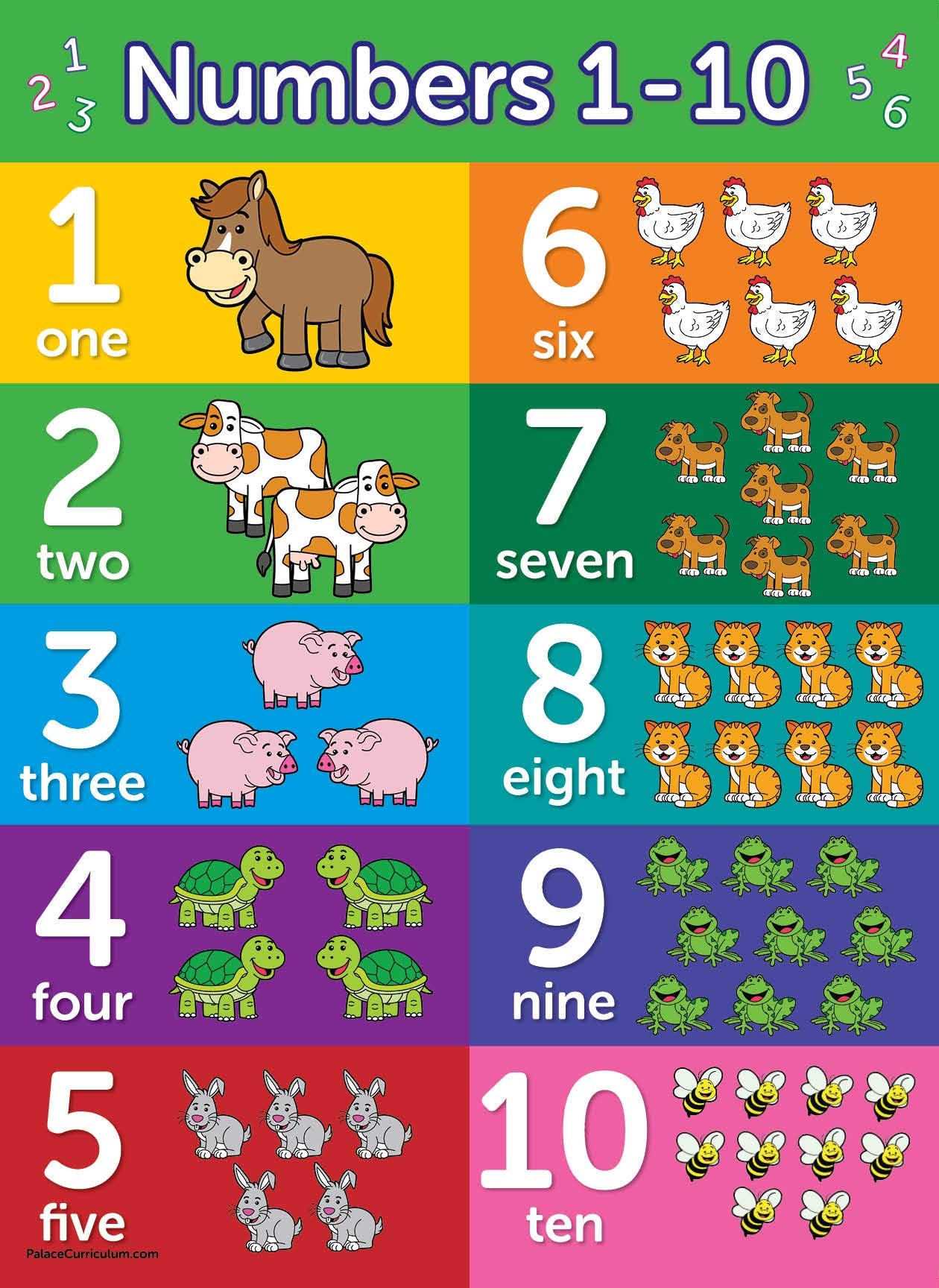 4 pack - ABC Alphabet + Numbers 1-10 + Shapes + Colors Poster Set - Toddler Educational Charts (LAMINATED, 18" x 24")