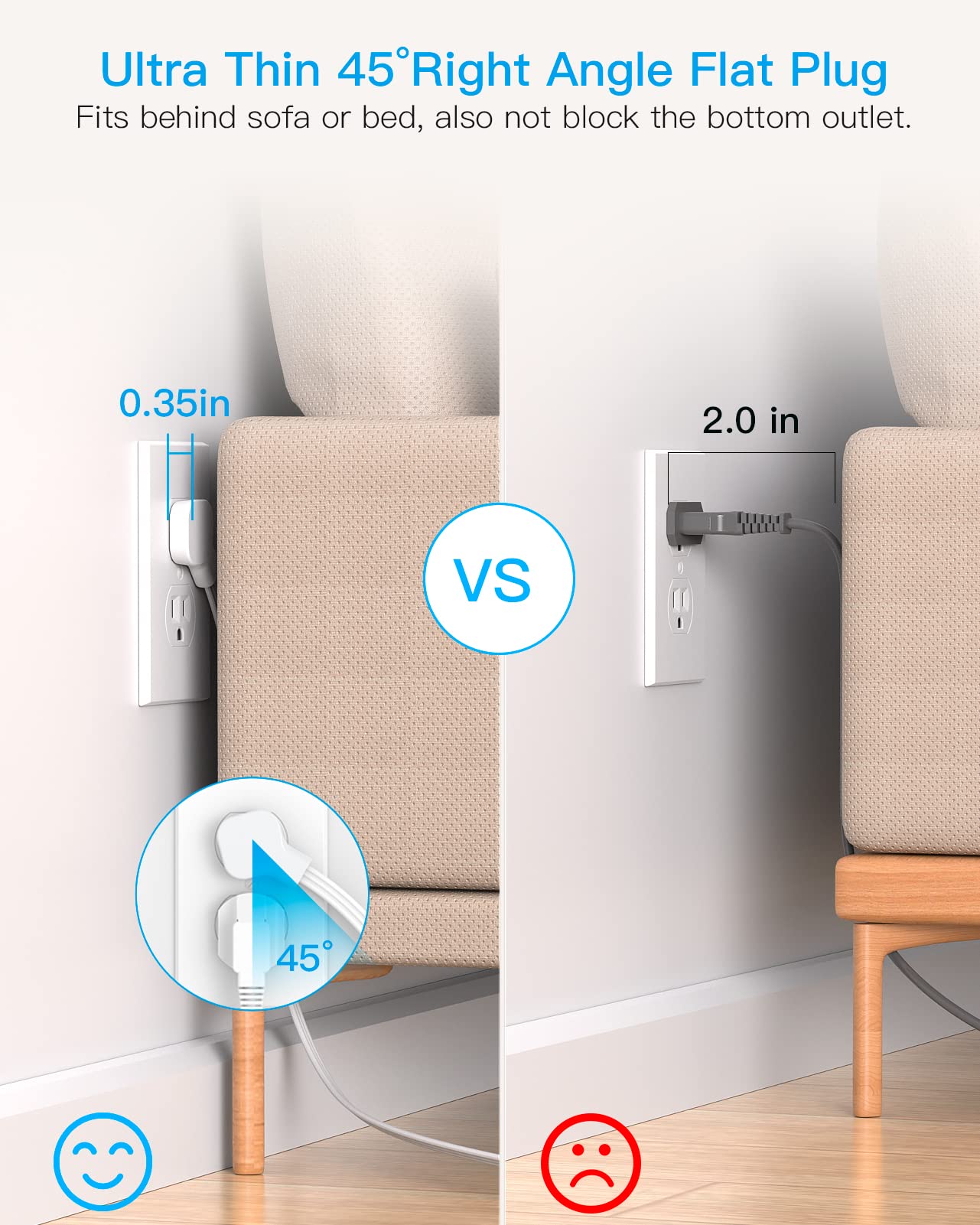 Extension Cord 15 Ft, Power Strip with 4 USB Ports(2 USB C), HANYCONY 8 Surge Protector Outlets with Flat Plug, Wall Mount, Desk for Home Office College Dorm Room Essentials