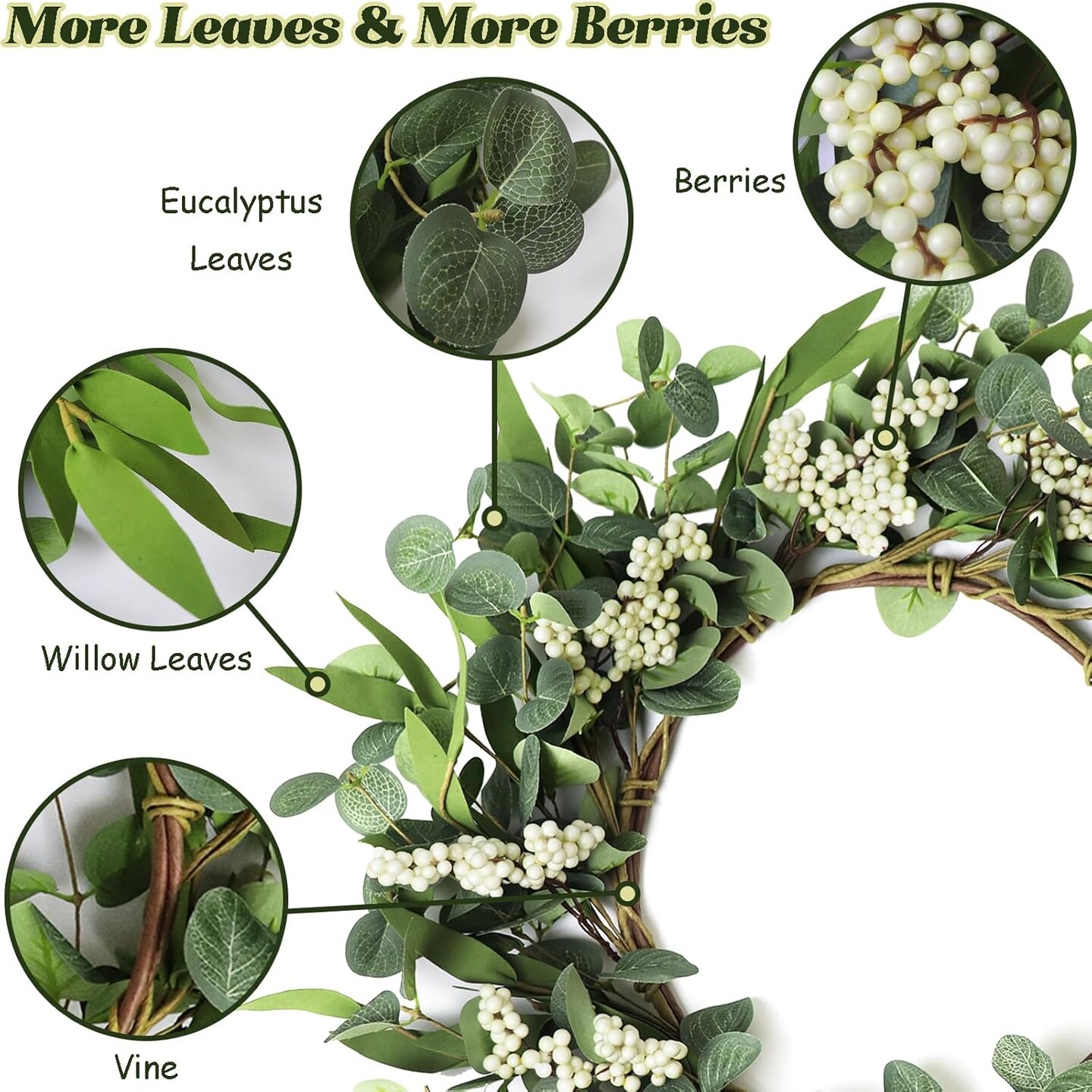 Wreaths for Front Door, 20" Artificial Eucalyptus Wreath, White Berry Greenery Wreath