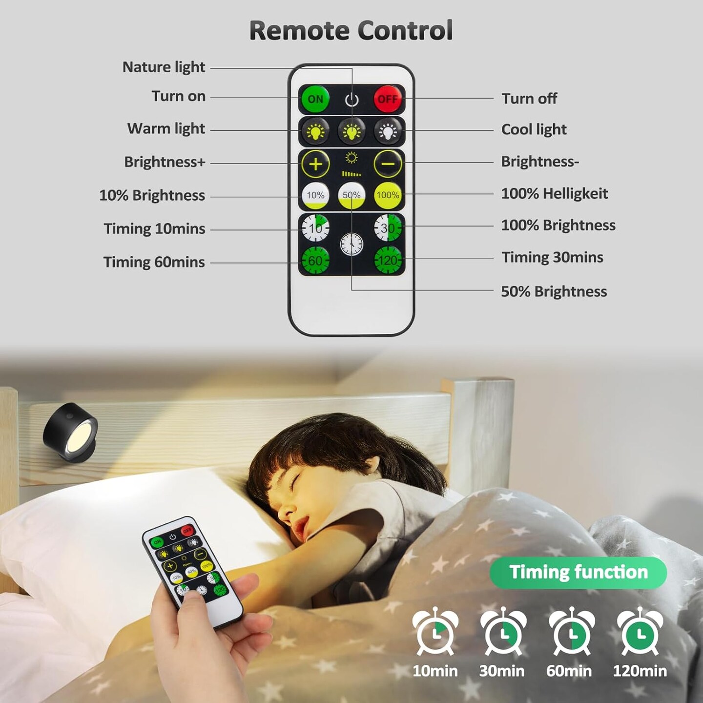 LED Wall Mounted Lights 2 Pcs with Remote, Wall Sconces Lamp 3000mAh Rechargeable Battery Operated, 3 Color Temperatures & Dimmable Magnetic 360° Rotation Cordless Light for Bedroom Bedside