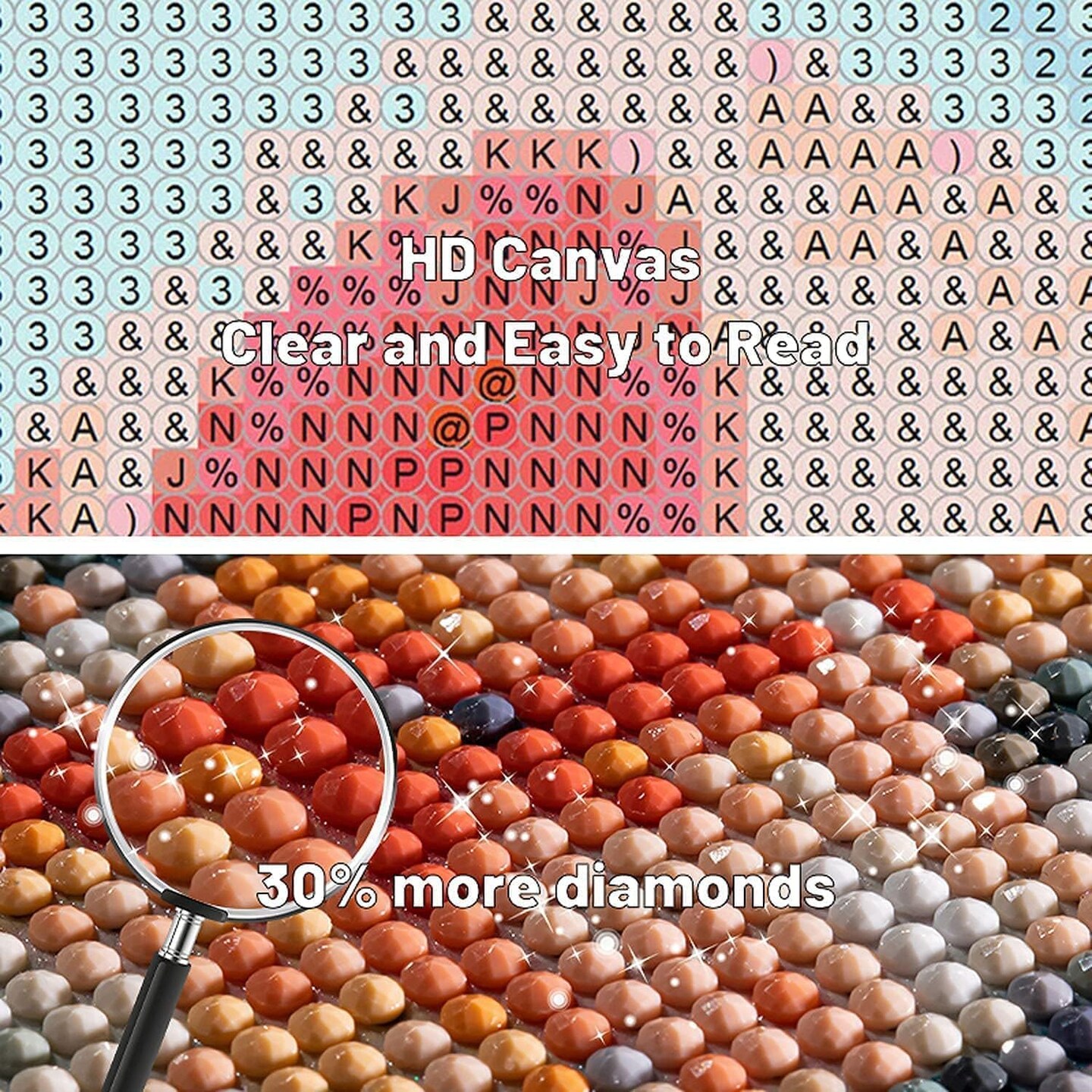 6 Pack Halloween Diamond Painting Kits for Adults - 5D Horror Diamond Art Kits for Adults,Full Drill Diamond Dots DIY Diamonds Pictures Gem Crafts for Home Wall Decor Gifts