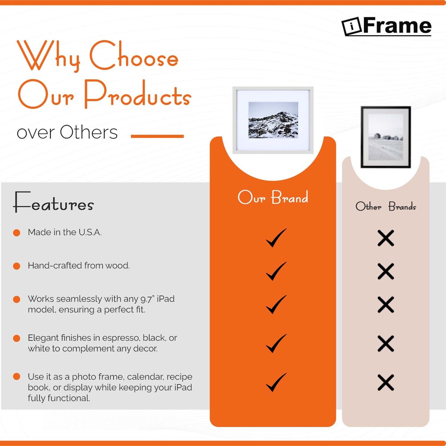 iFrame iPad Frame | Turn Your iPad Into A Beautiful Interactive Digital Picture Frame | Perfect at Home Or Work | Includes Table Stand and Wall Mount for All 9.7&#x201D; iPads