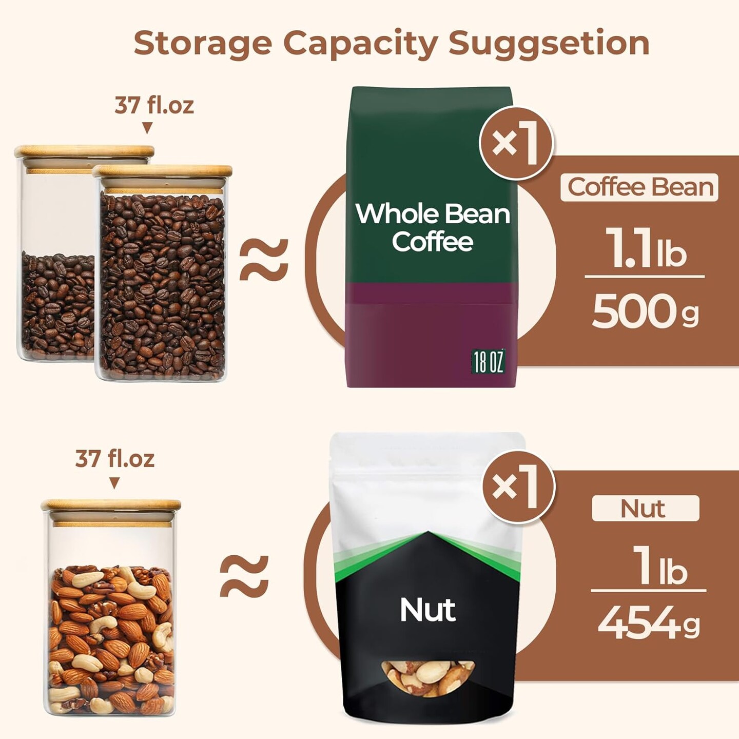 37 oz Glass Storage Containers with Lids, Glass Jars with Lids, Clear Food Jar, Square Canister Set of 6, Pantry Organizers and Storage for Cookie Flour Oat Pasta Tea Coffee Bean