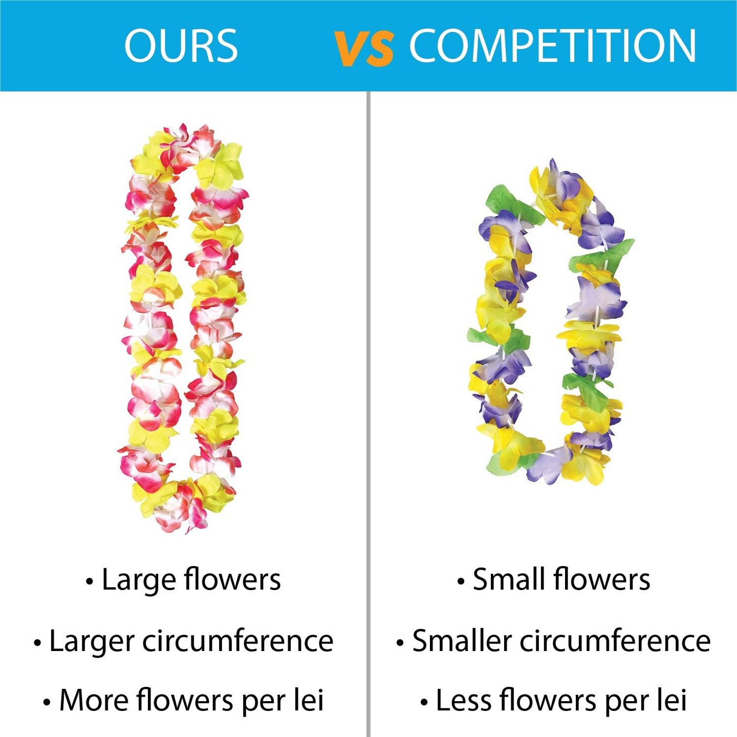 12 Pack Thickened Summer Hawaiian Leis Floral Necklace for Hula Dance Luau Party, Party Favors Celebrations and Decorations