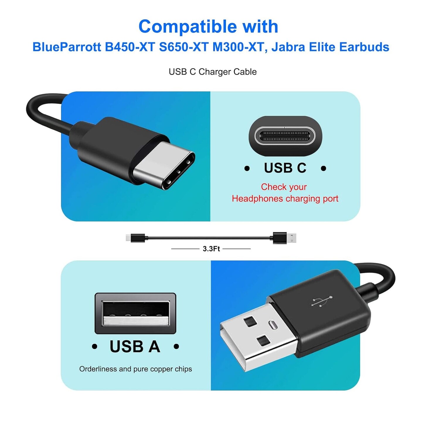 USB-C Charger &#x26; Charging Cable Compatible with BlueParrott B450-XT