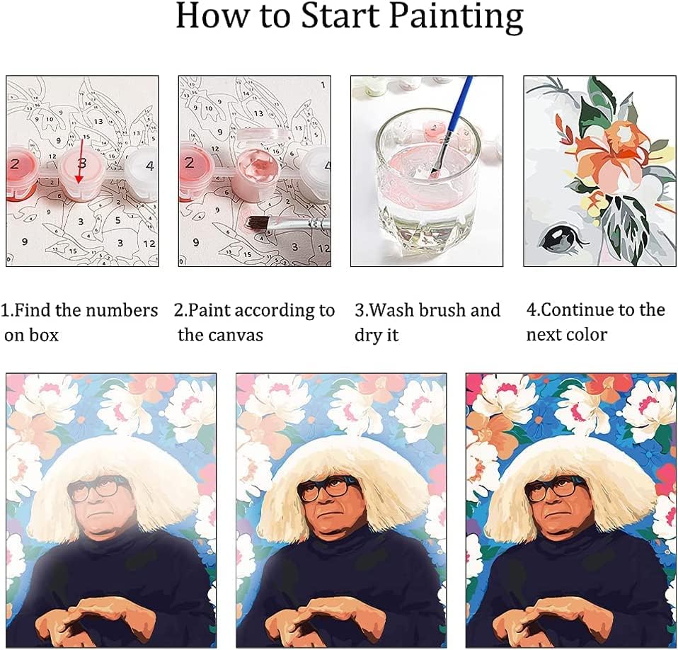 Paint by Numbers Kit for Adults & Beginners – DIY Acrylic Painting for Kids, Fun Wall Decor, 16x20in, Inspired by Always Sunny in Philadelphia