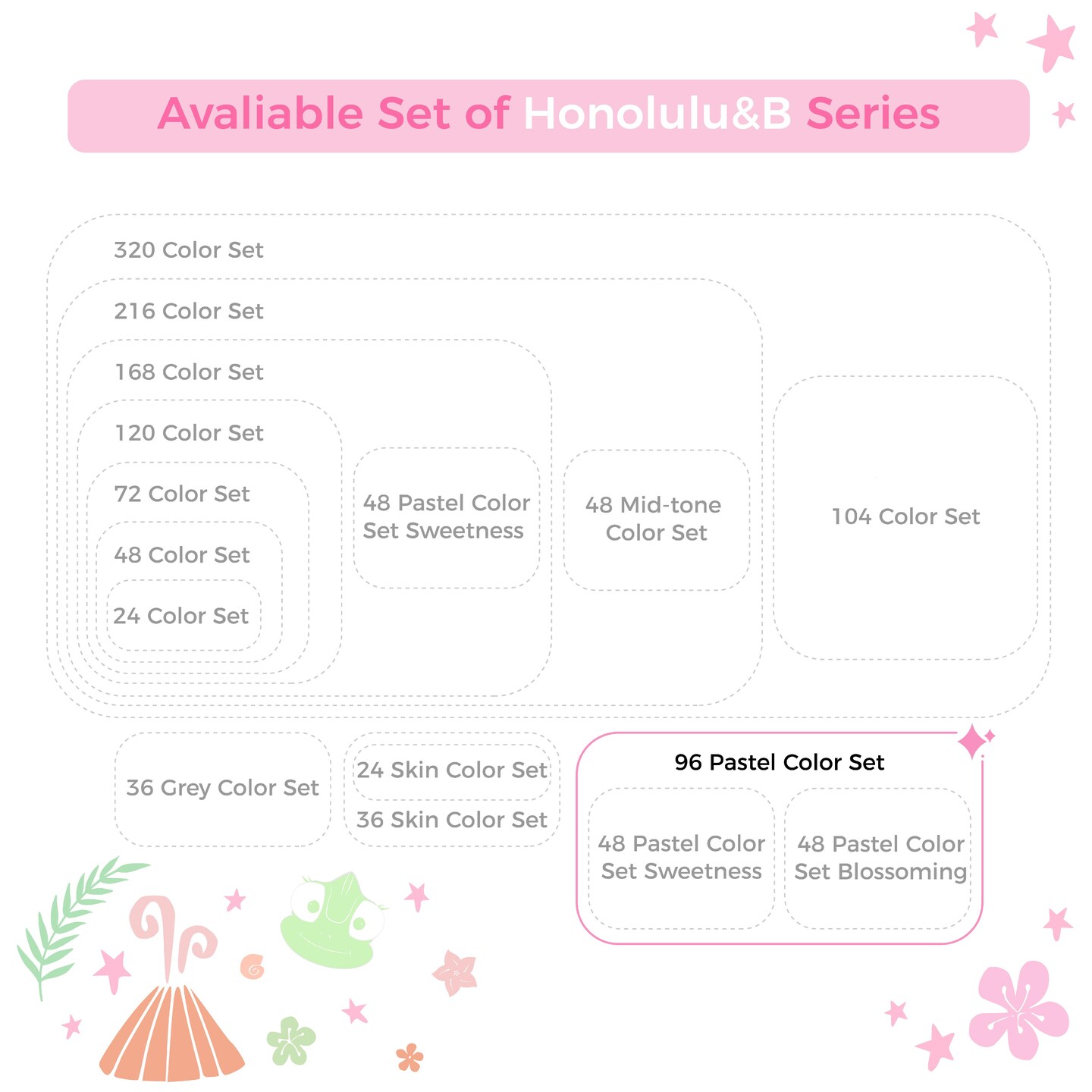 Ohuhu Honolulu 48/96 Pastel Colors Markers Alcohol Based - Brush &#x26; Chisel Dual Tips - Sweetness &#x26; Blossoming Color Sets