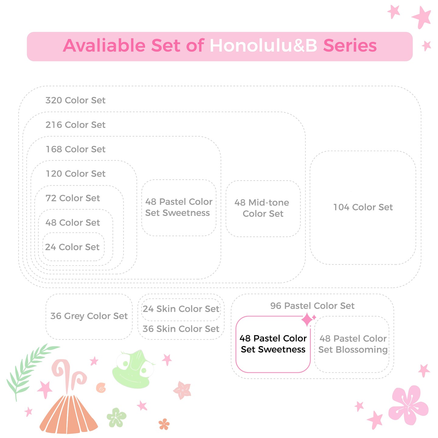 Ohuhu Honolulu 48/96 Pastel Colors Markers Alcohol Based - Brush &#x26; Chisel Dual Tips - Sweetness &#x26; Blossoming Color Sets