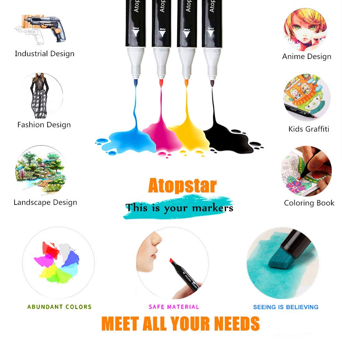 120 Colors Alcohol Markers Artist Drawing Art Markers for Kids Dual Tip Markers for Adult Coloring Painting Supplies Perfect for Gift(120 Black Shell)
